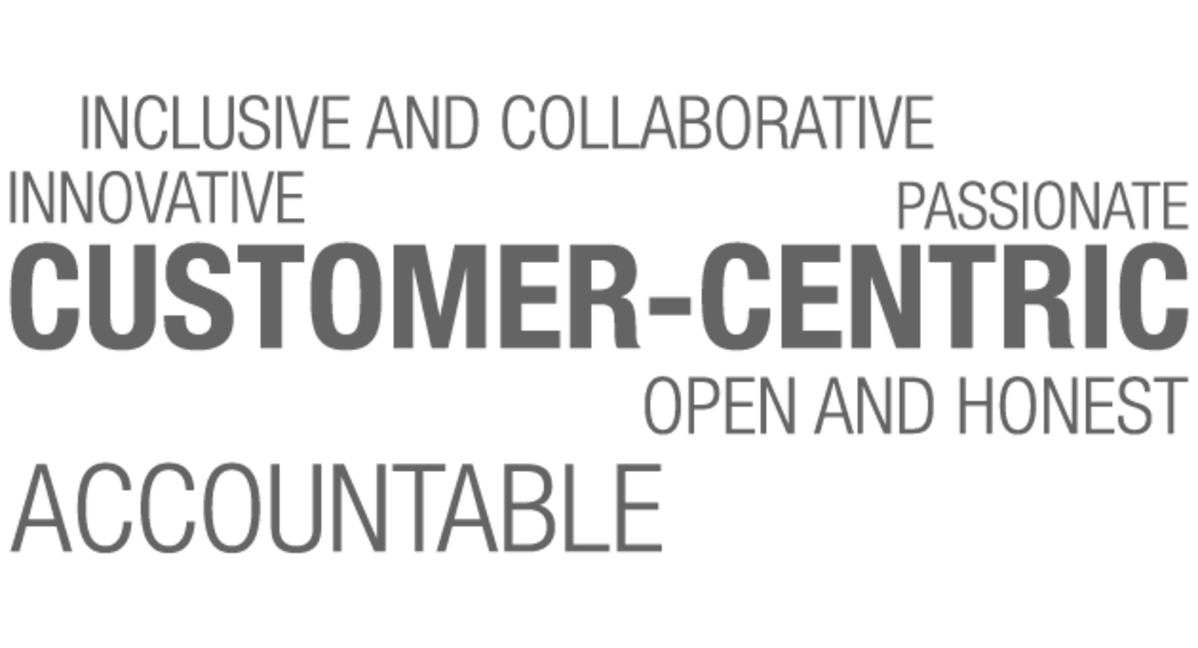 Em que podemos ajudar?