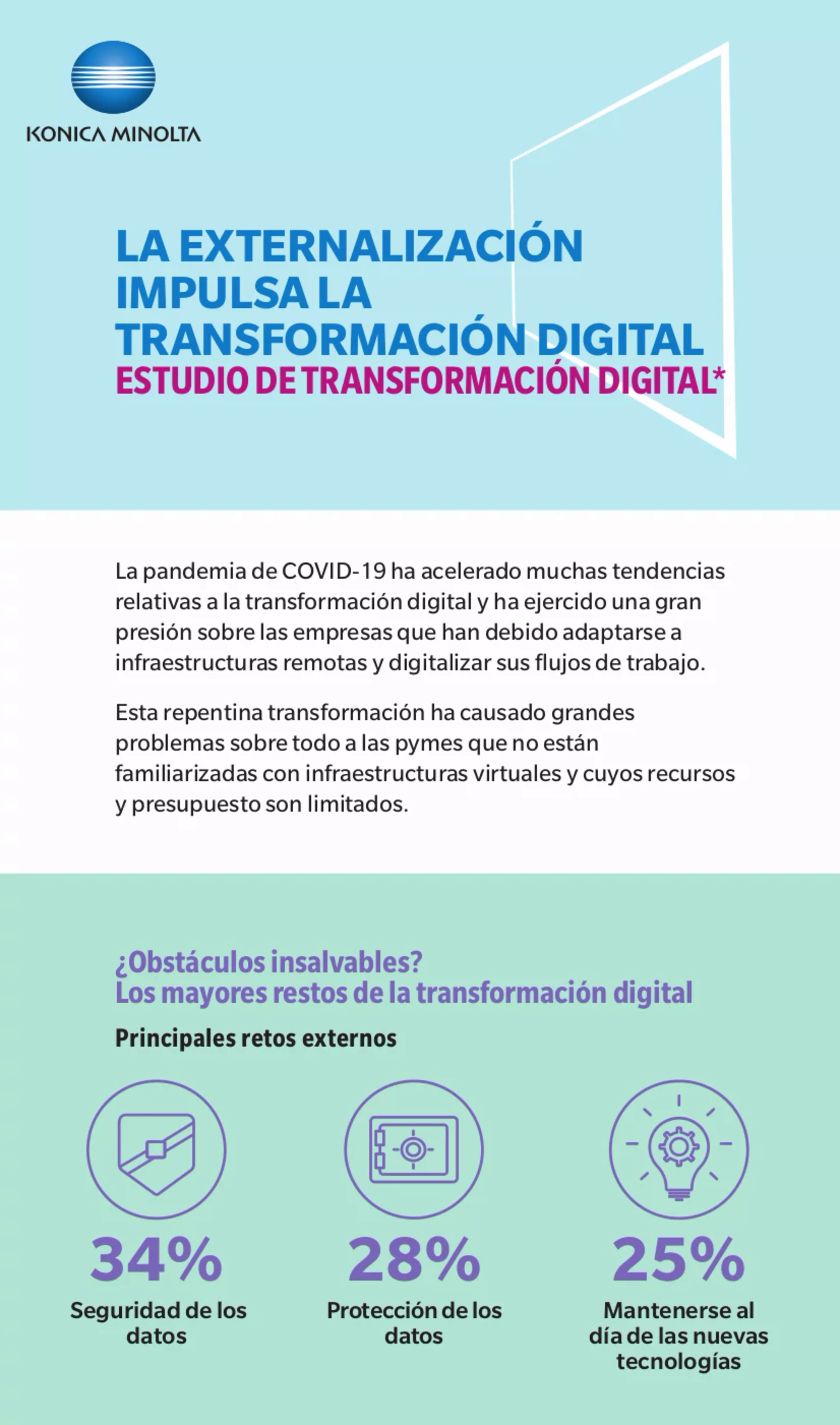 La externalización impulsa la transformación digital