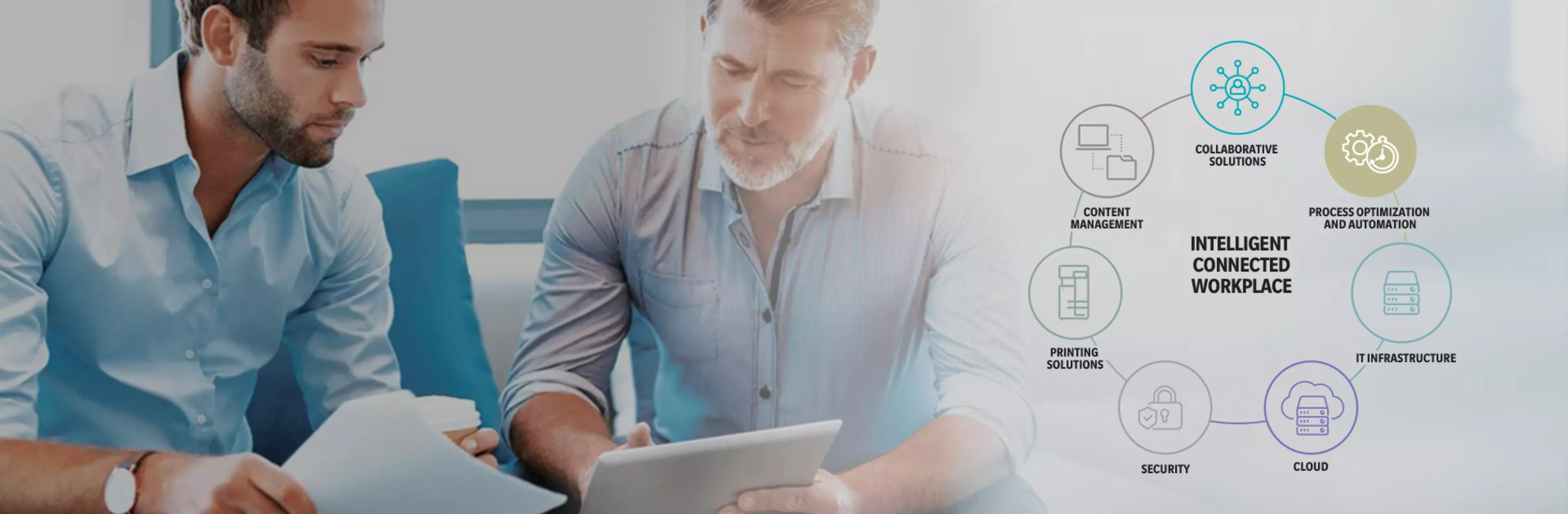 Process Optimization and AutomationHeroSlider