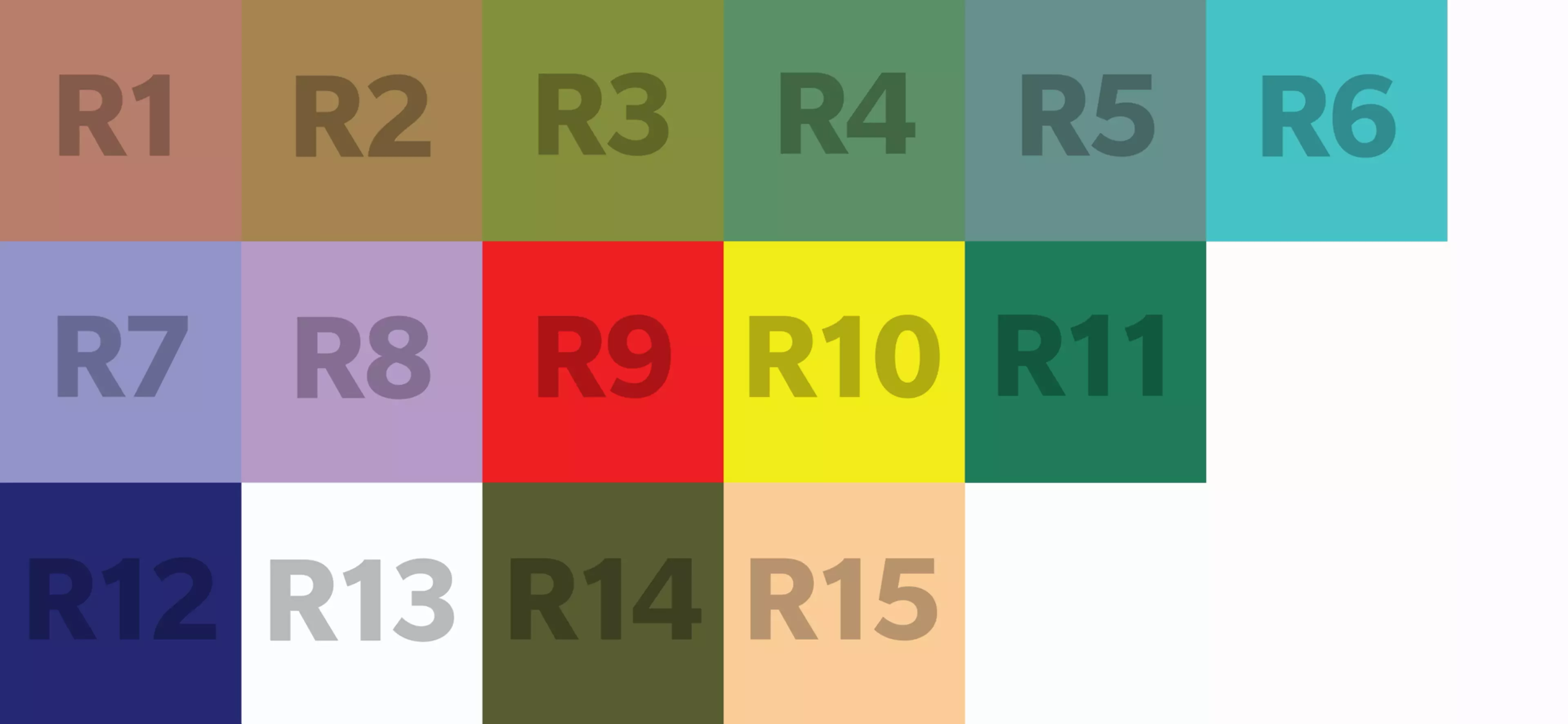 What is Colour Rendering Index?