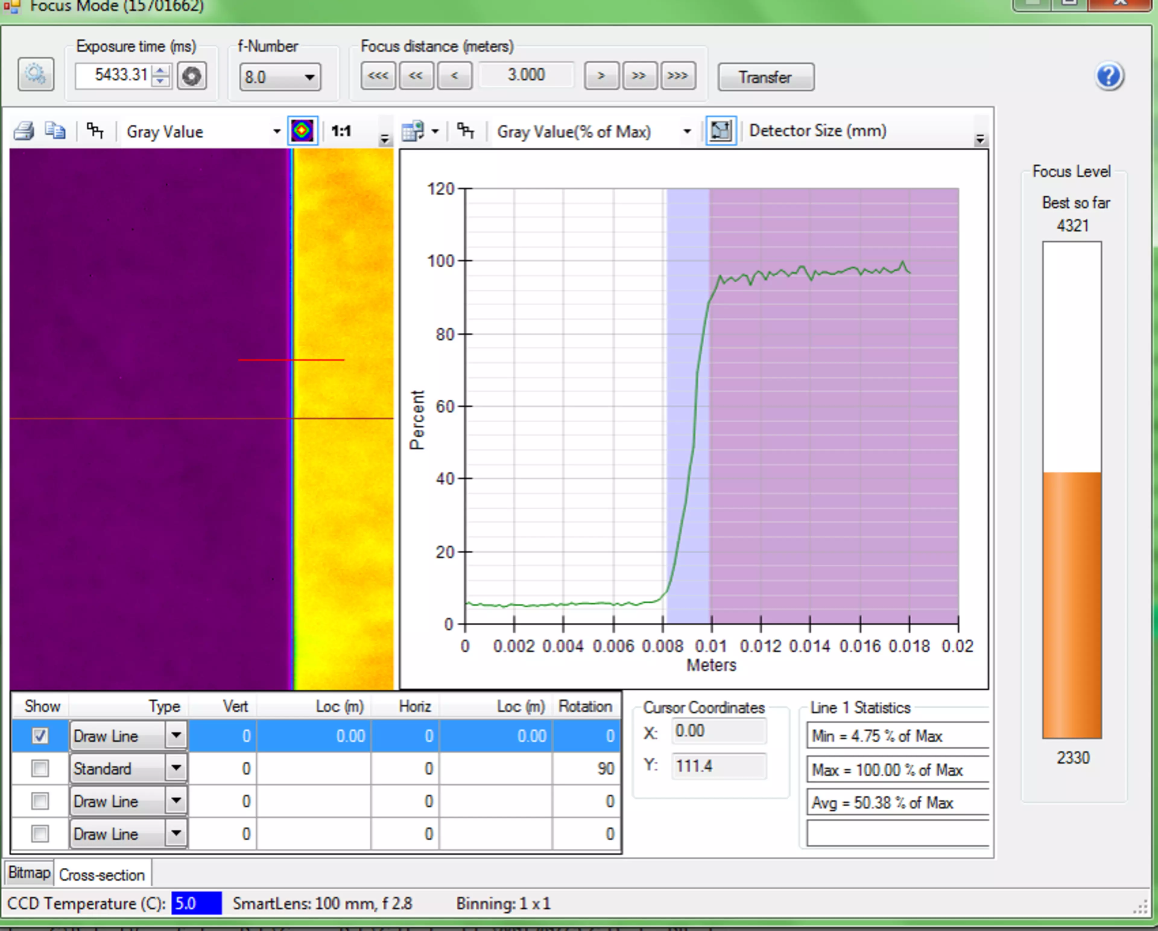 Screen capture from the process of industrial display measurement process
