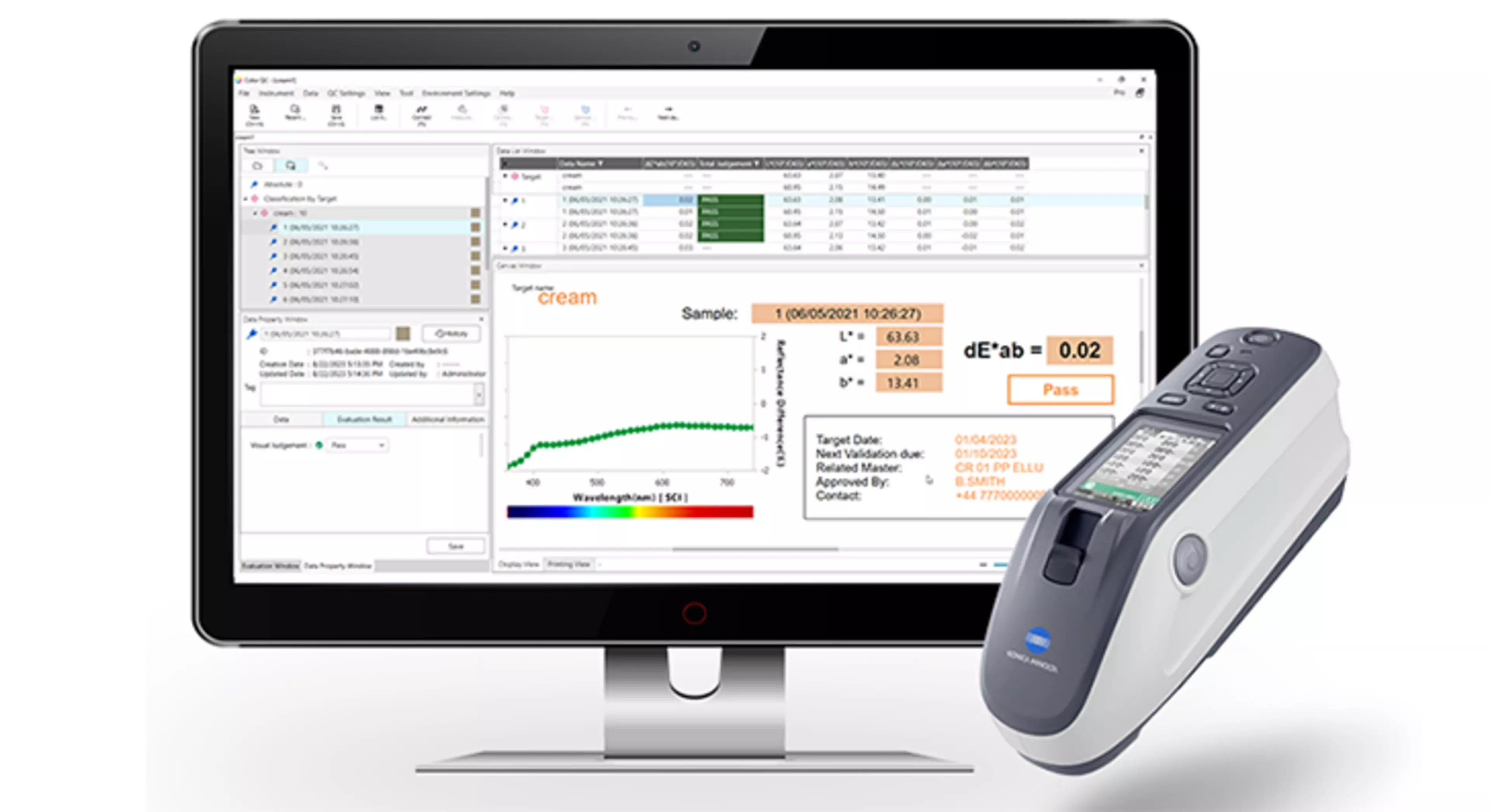 Digital colour specification and communication for supply chains