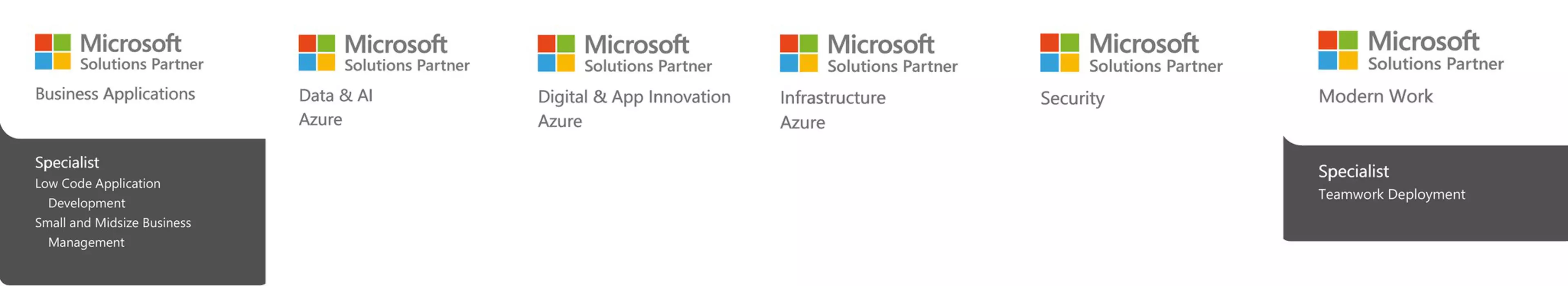 Kuusi Microsoft-tunnustusta