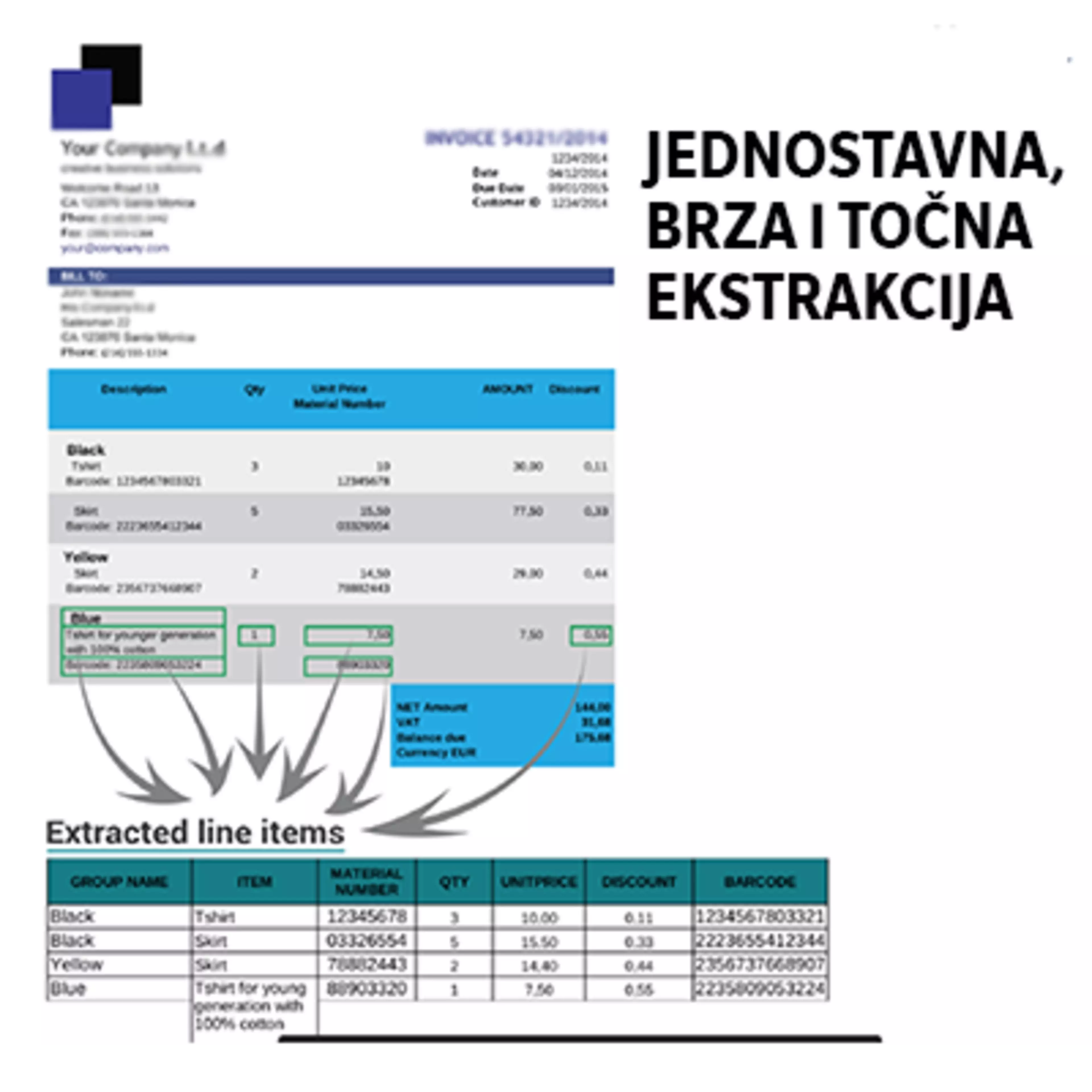 Obrada faktura