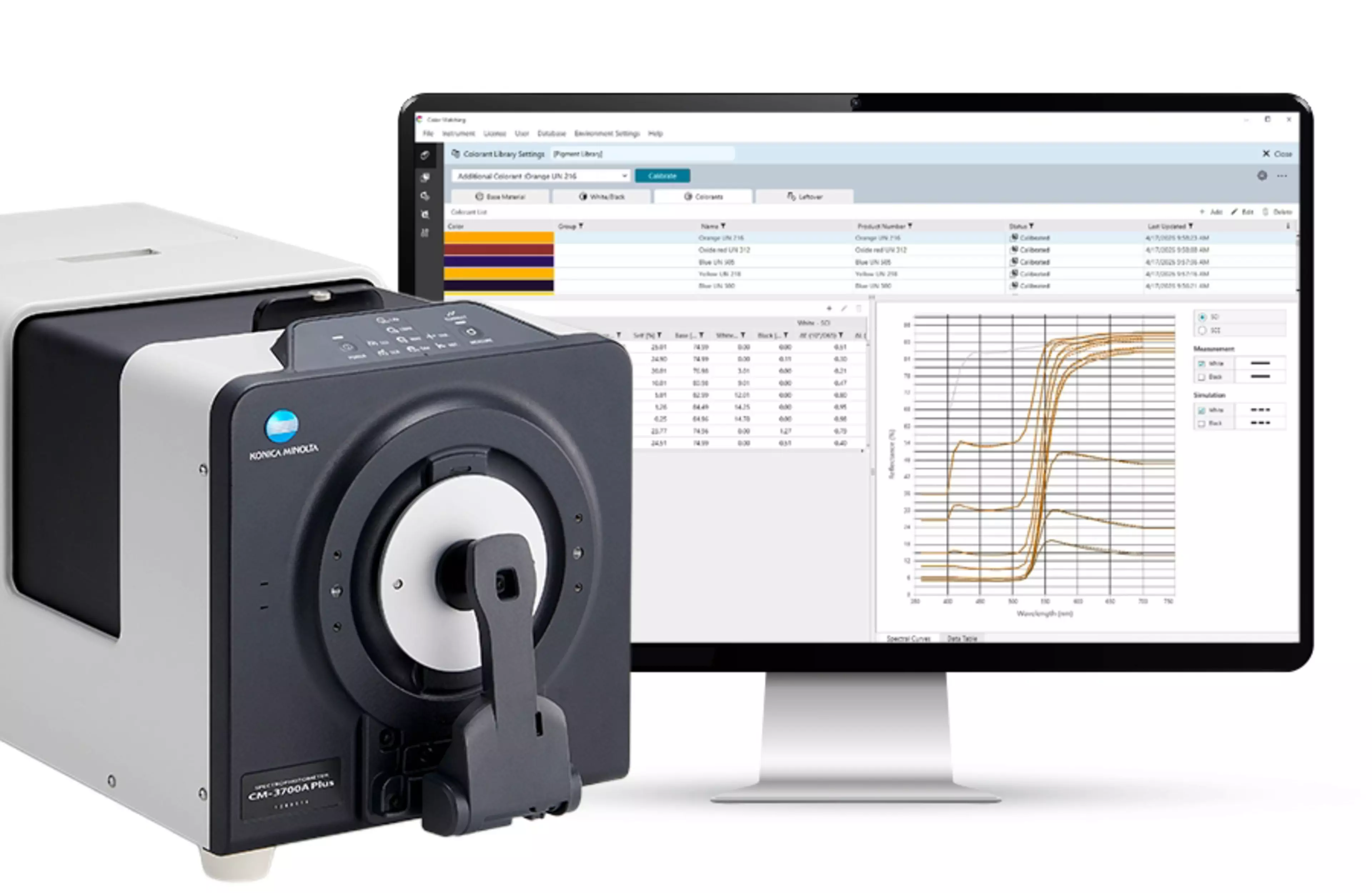 Benchtop Spectrophotometer and Colour Matching Software
