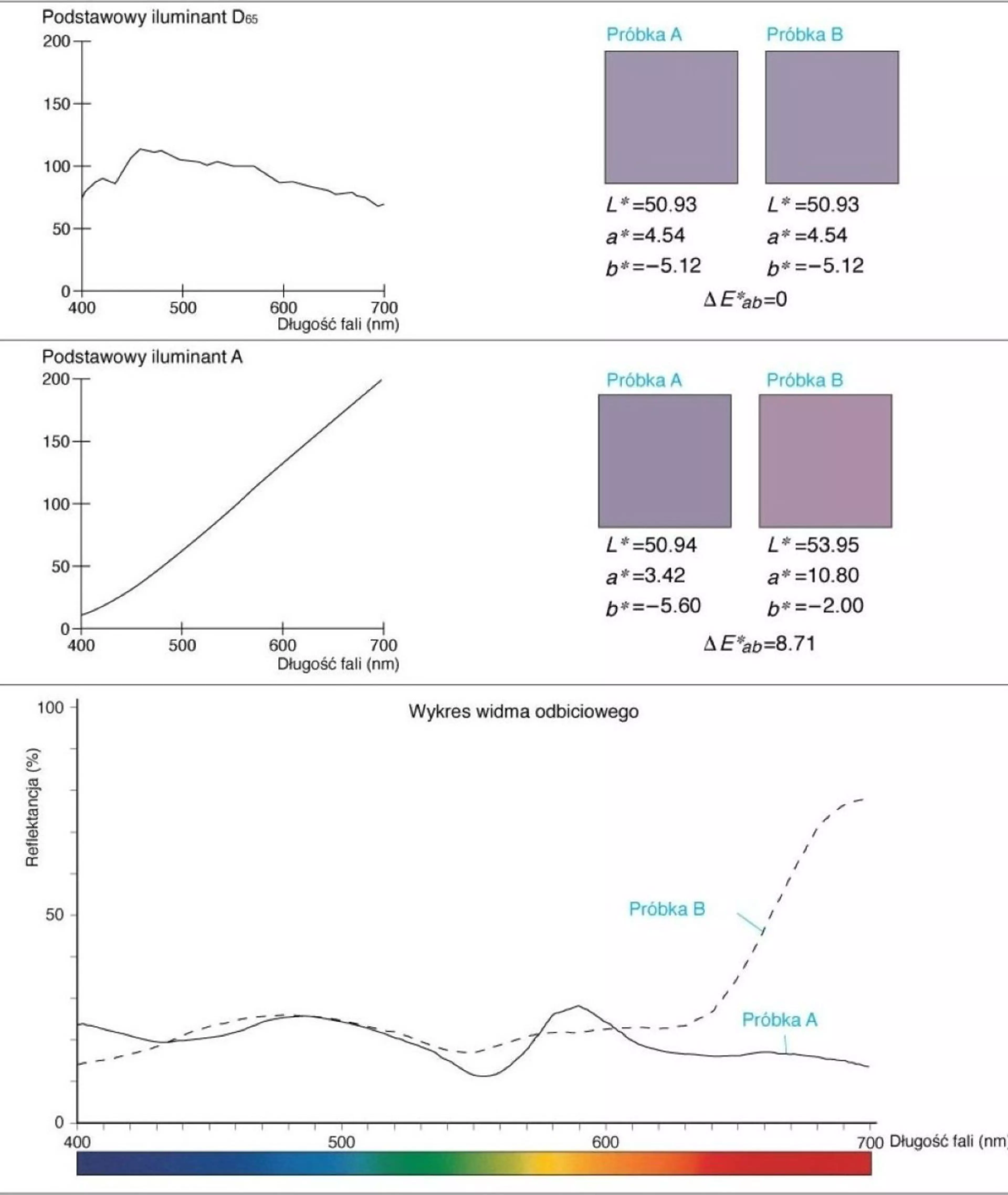 Figure20_PL