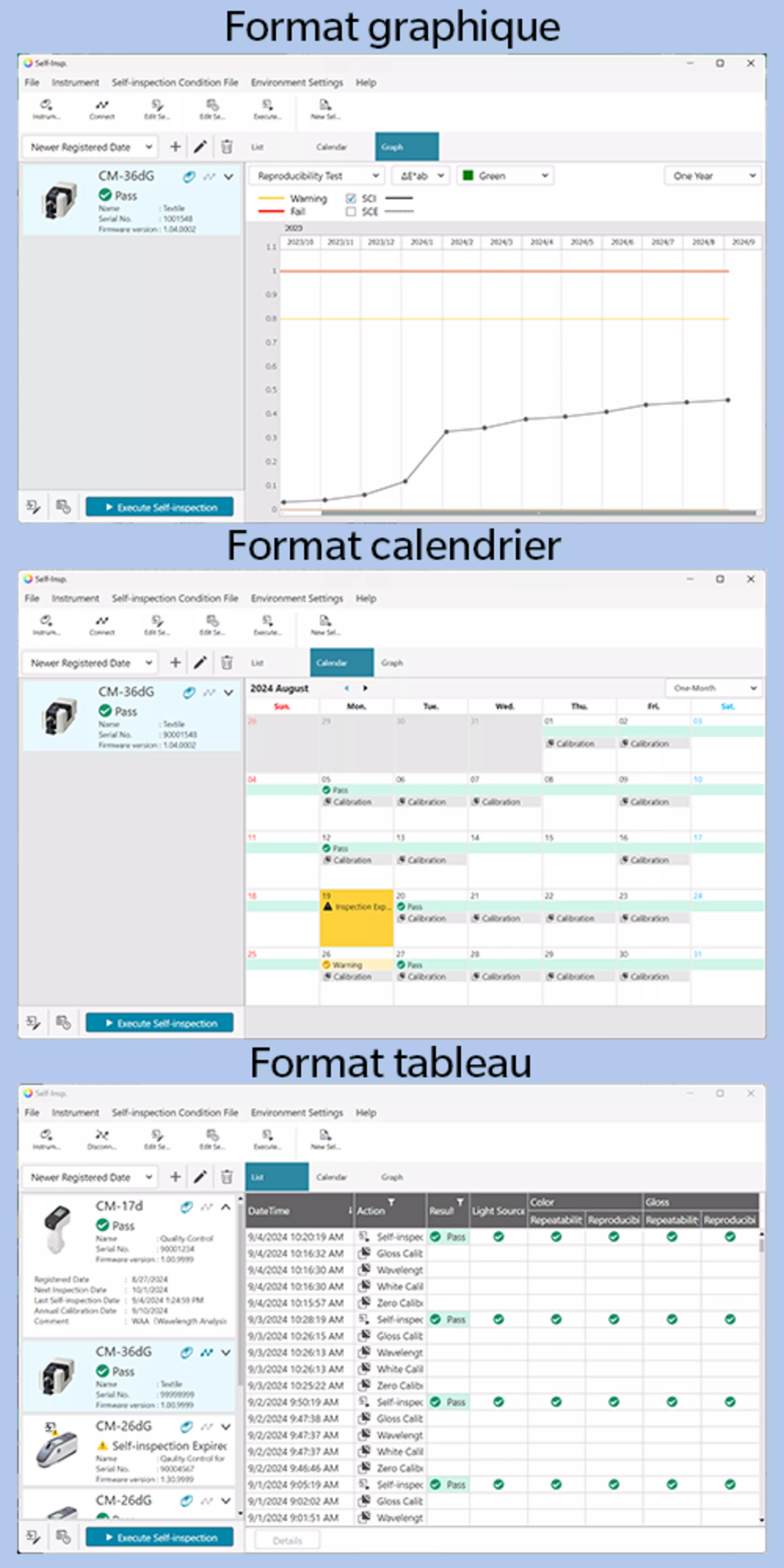 Diverses configurations du logiciel Instrument Check