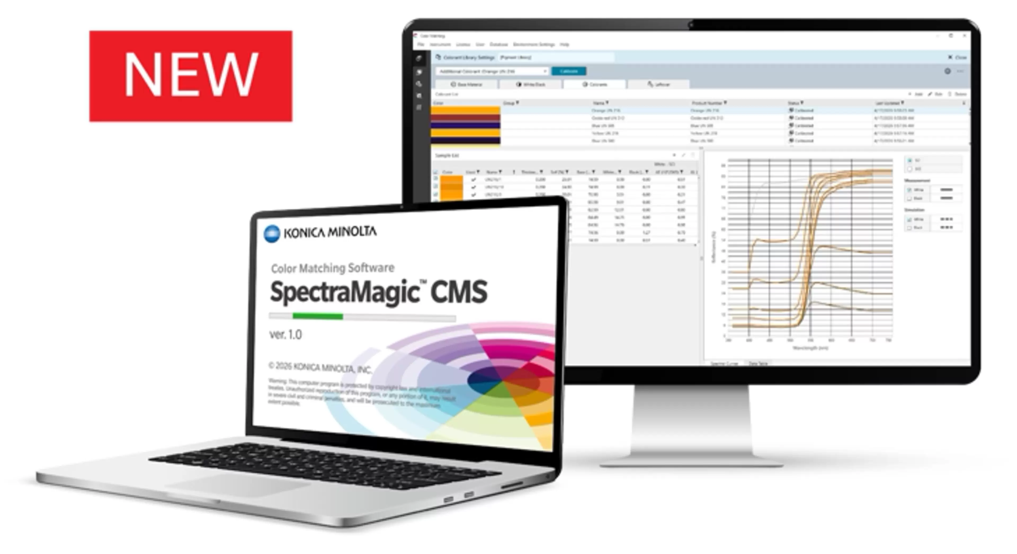 SpectraMagic™ CMS