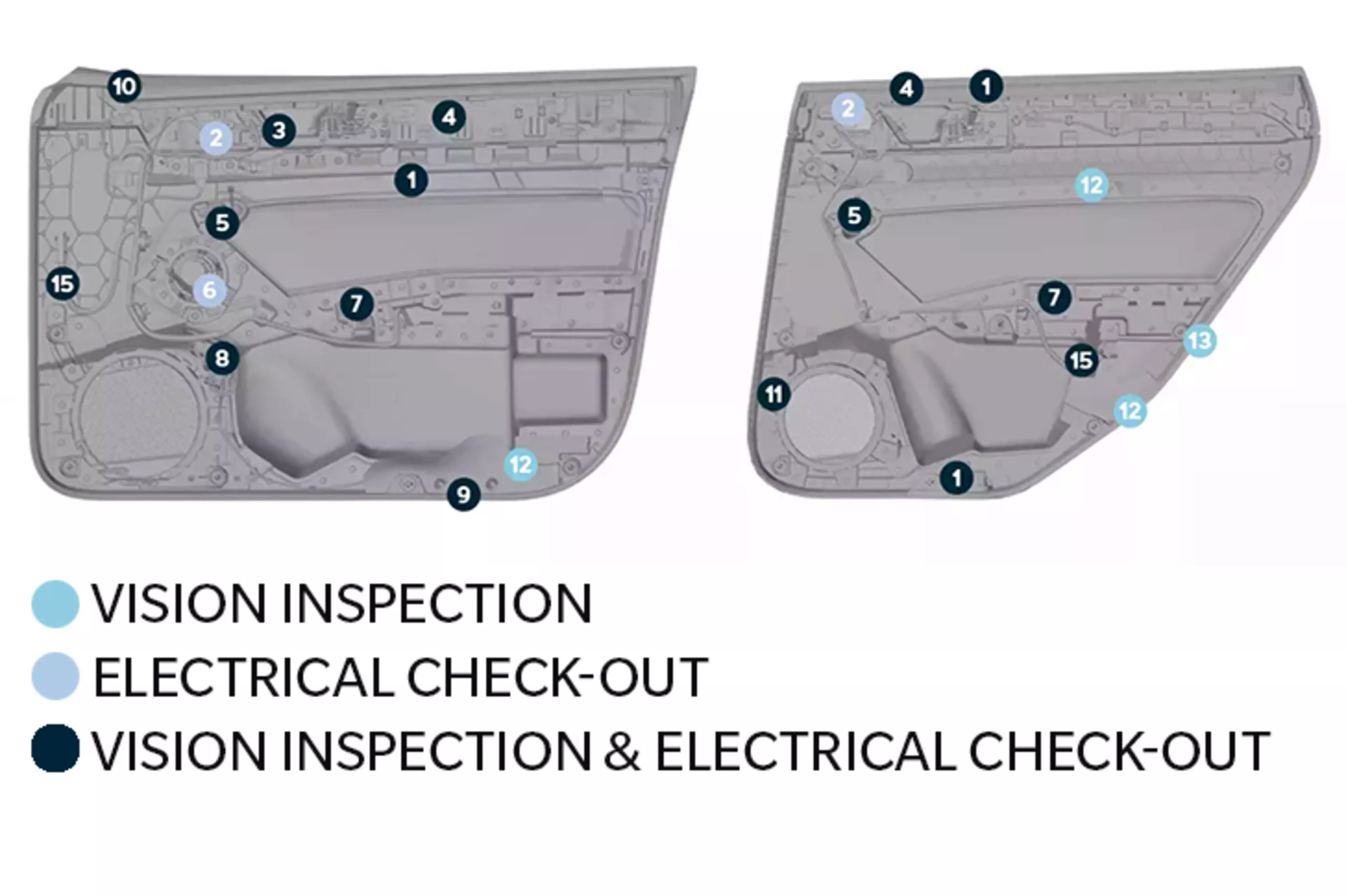 image Inspection Capabilities