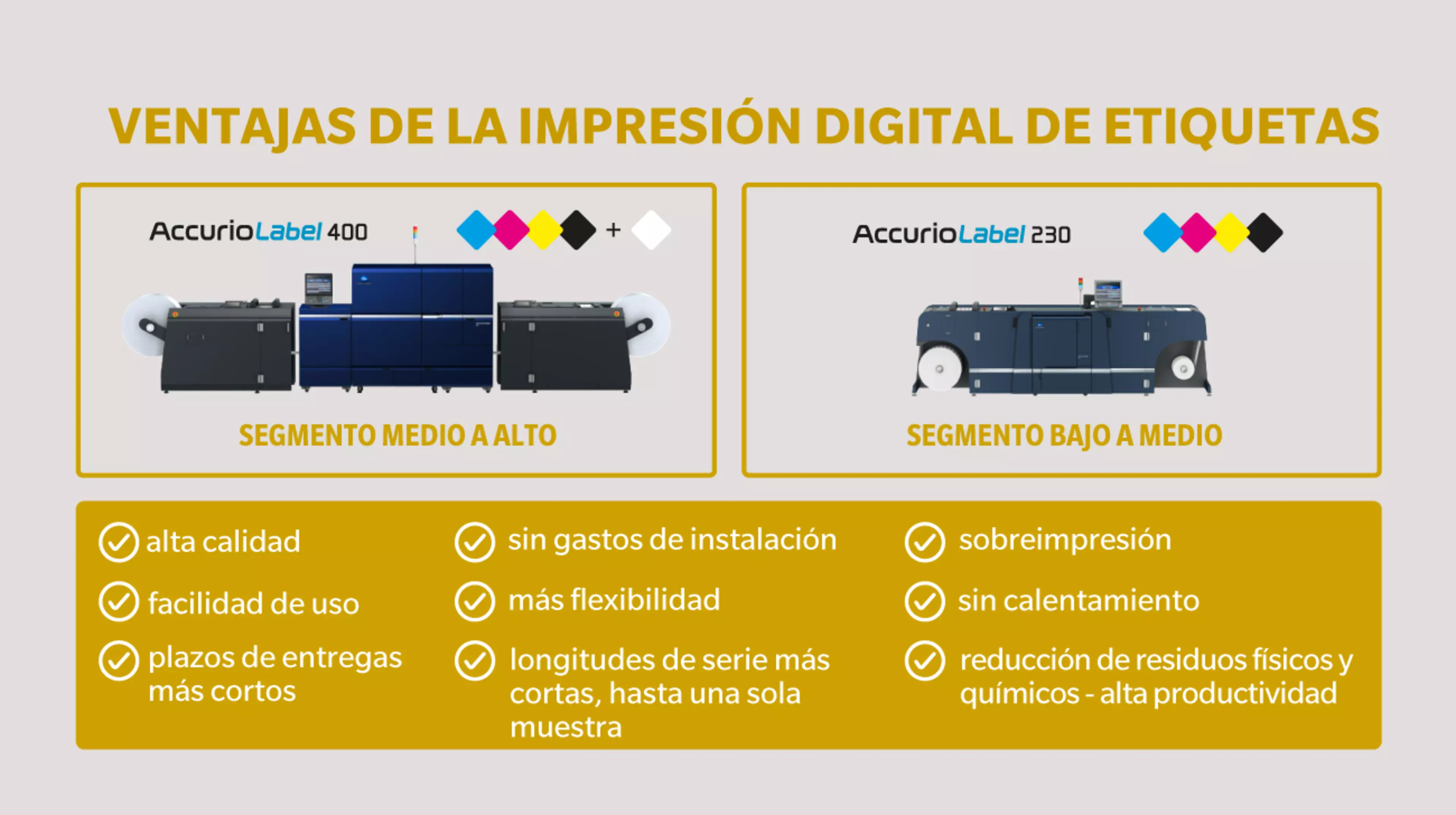 Ventajas de la impresión digital de etiquetas