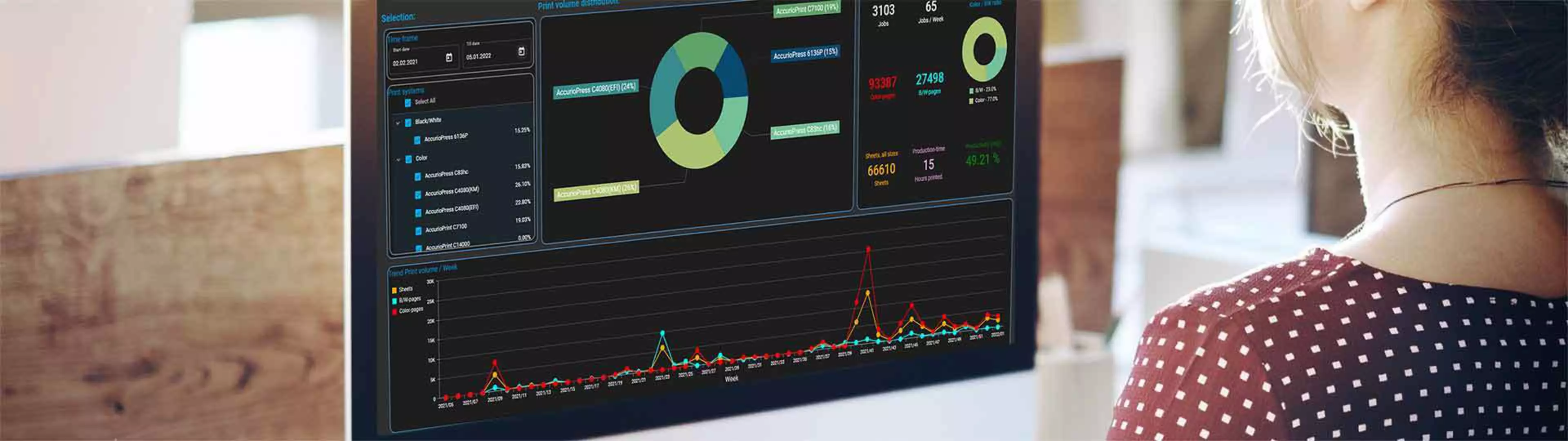 AccurioPro Dashboard Essential