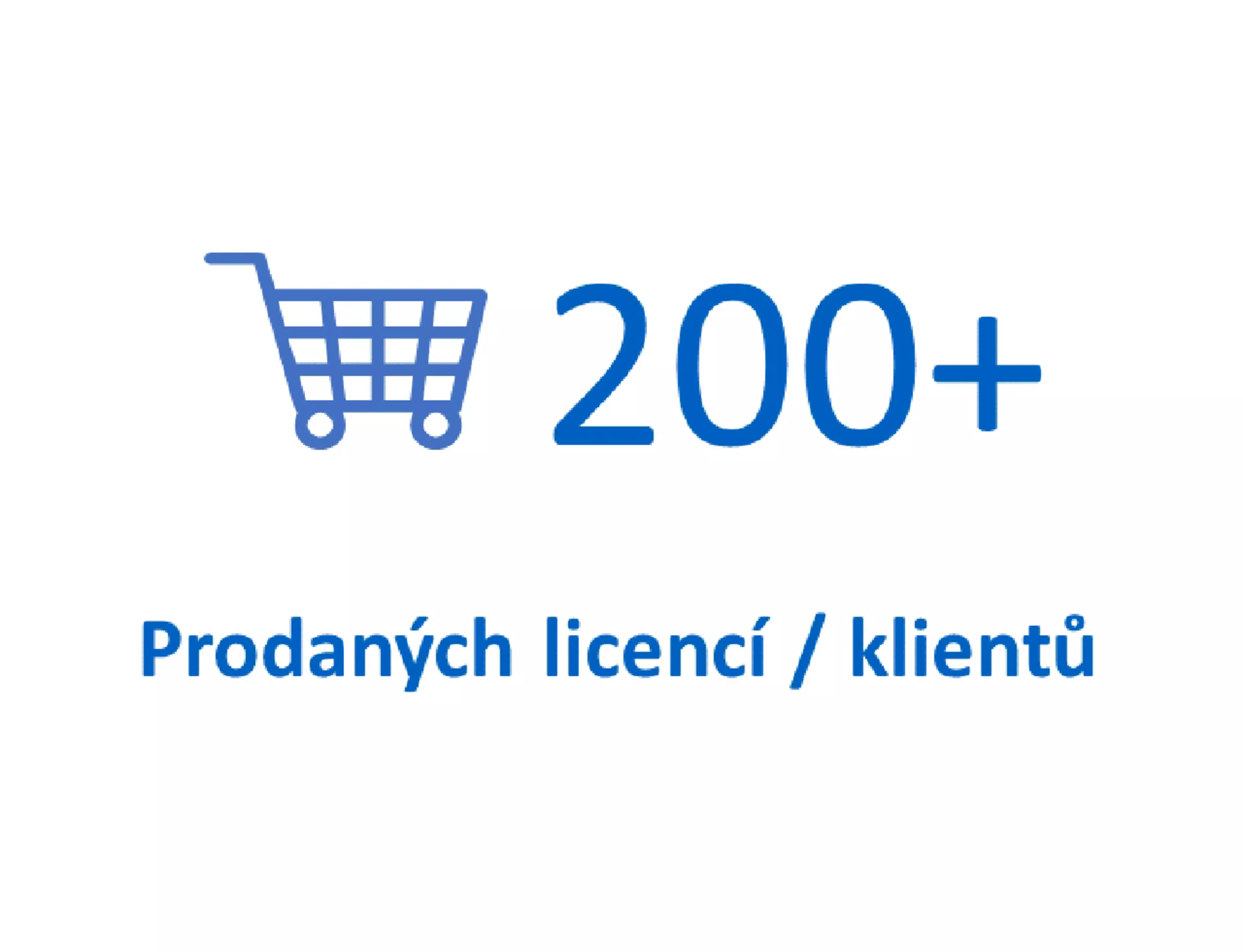 Infografika znázorňující počet prodaných licencí aplikace Docházka od Konica Minolta