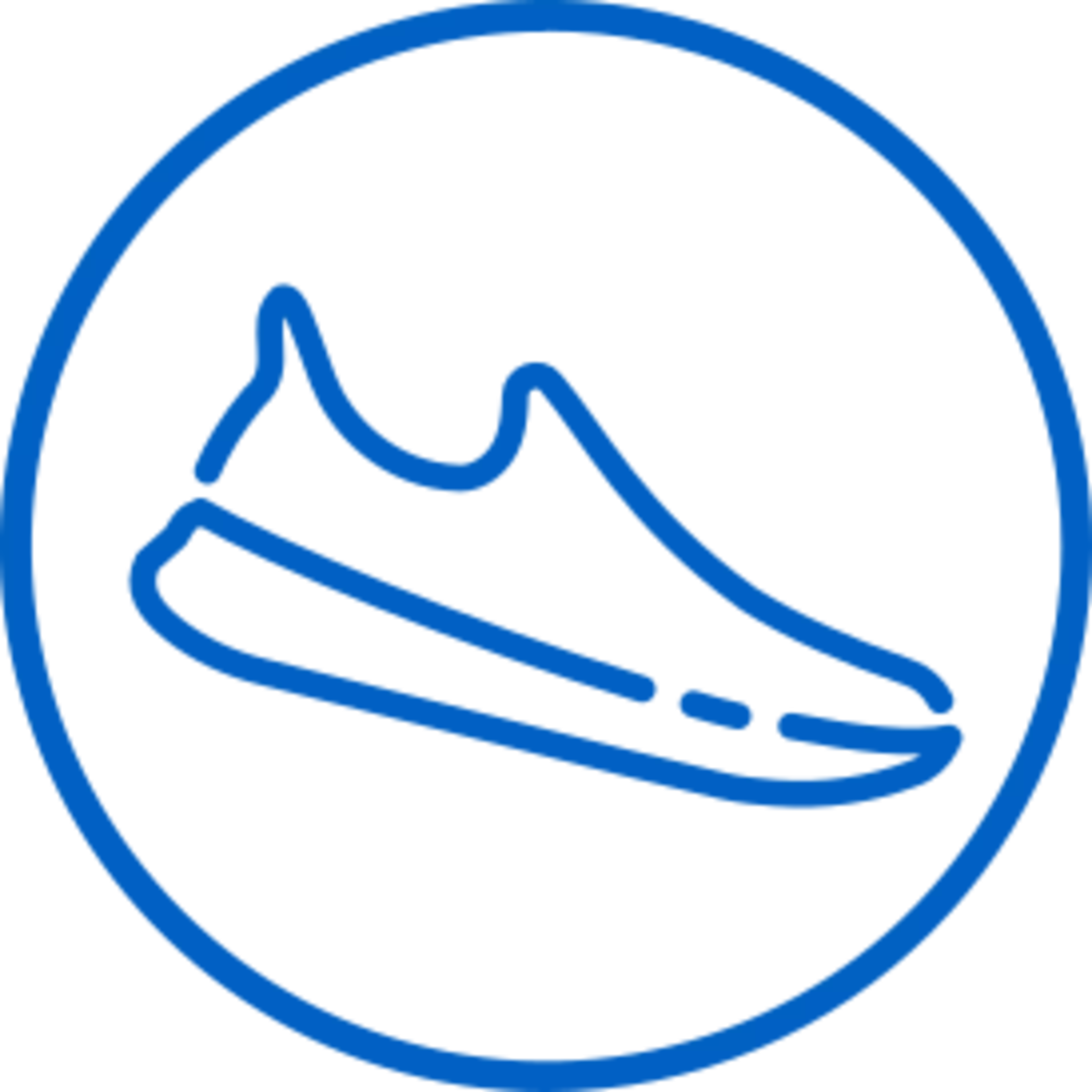 Icono: EPI - Zapatos cerrados