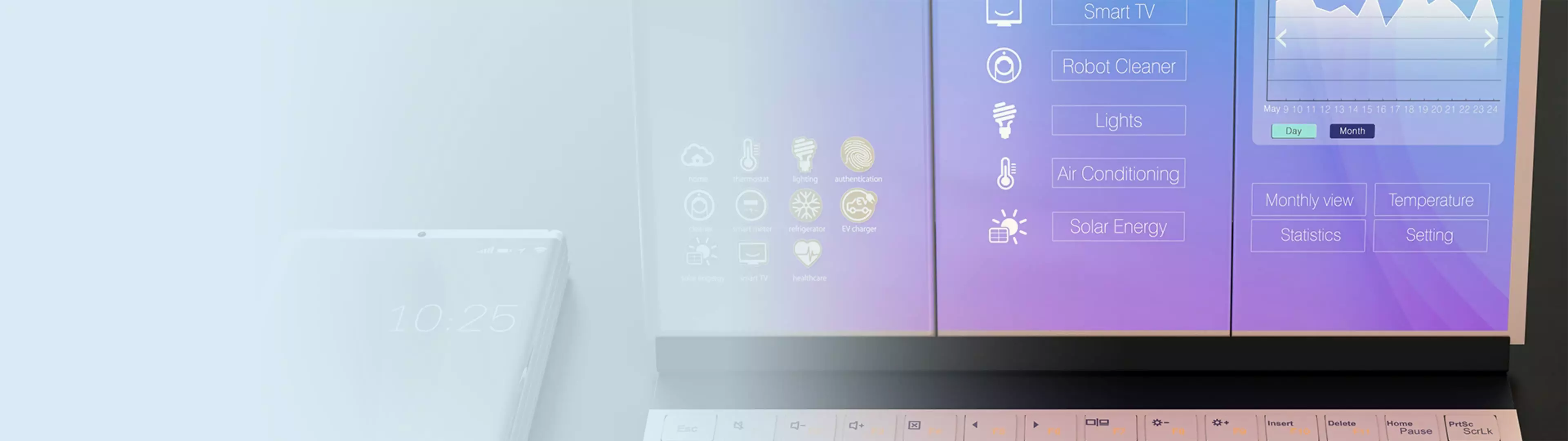 Measurement Solutions for Consumer Display Technology