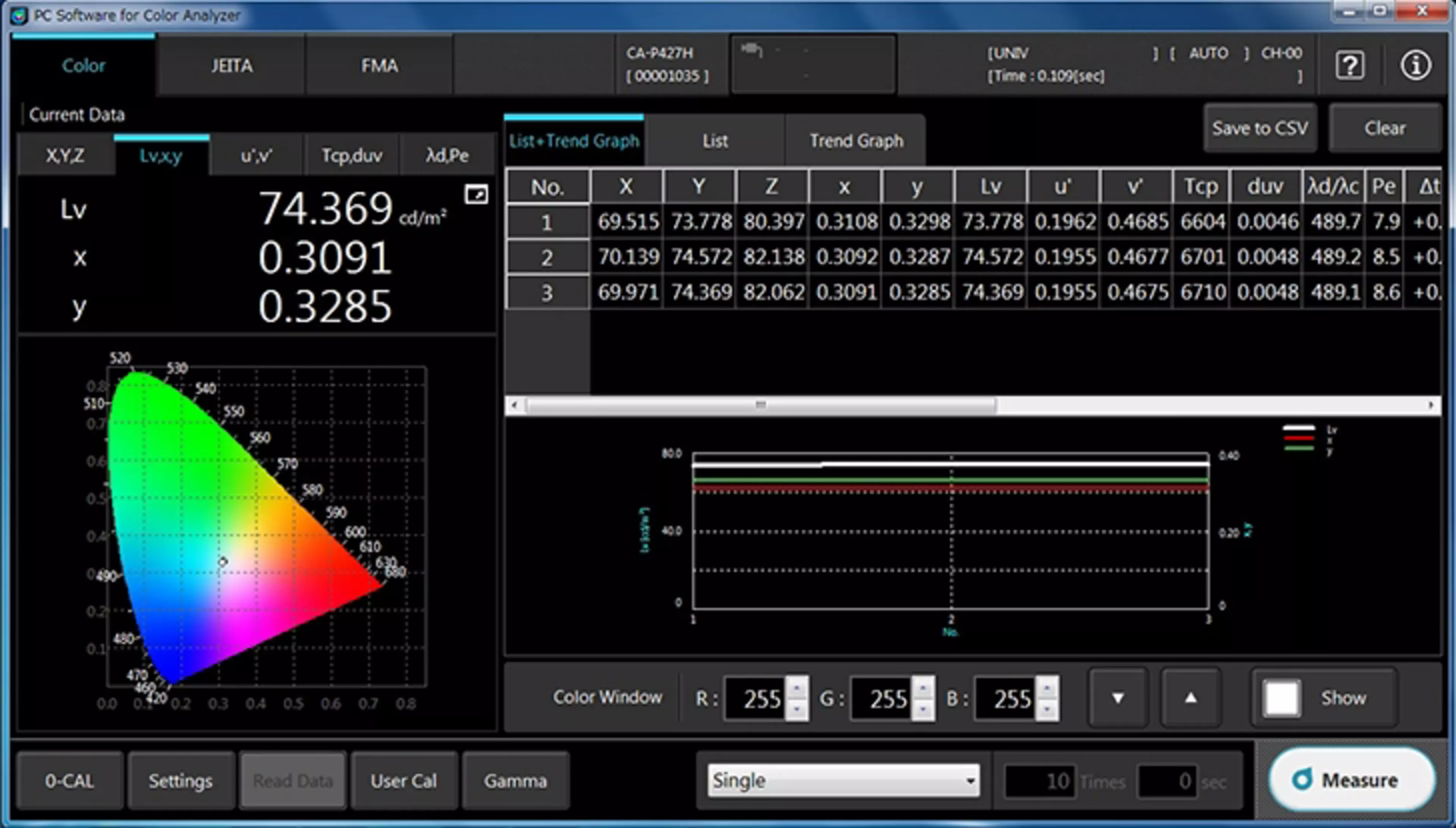 image Industry Standard Display Colour Analyser