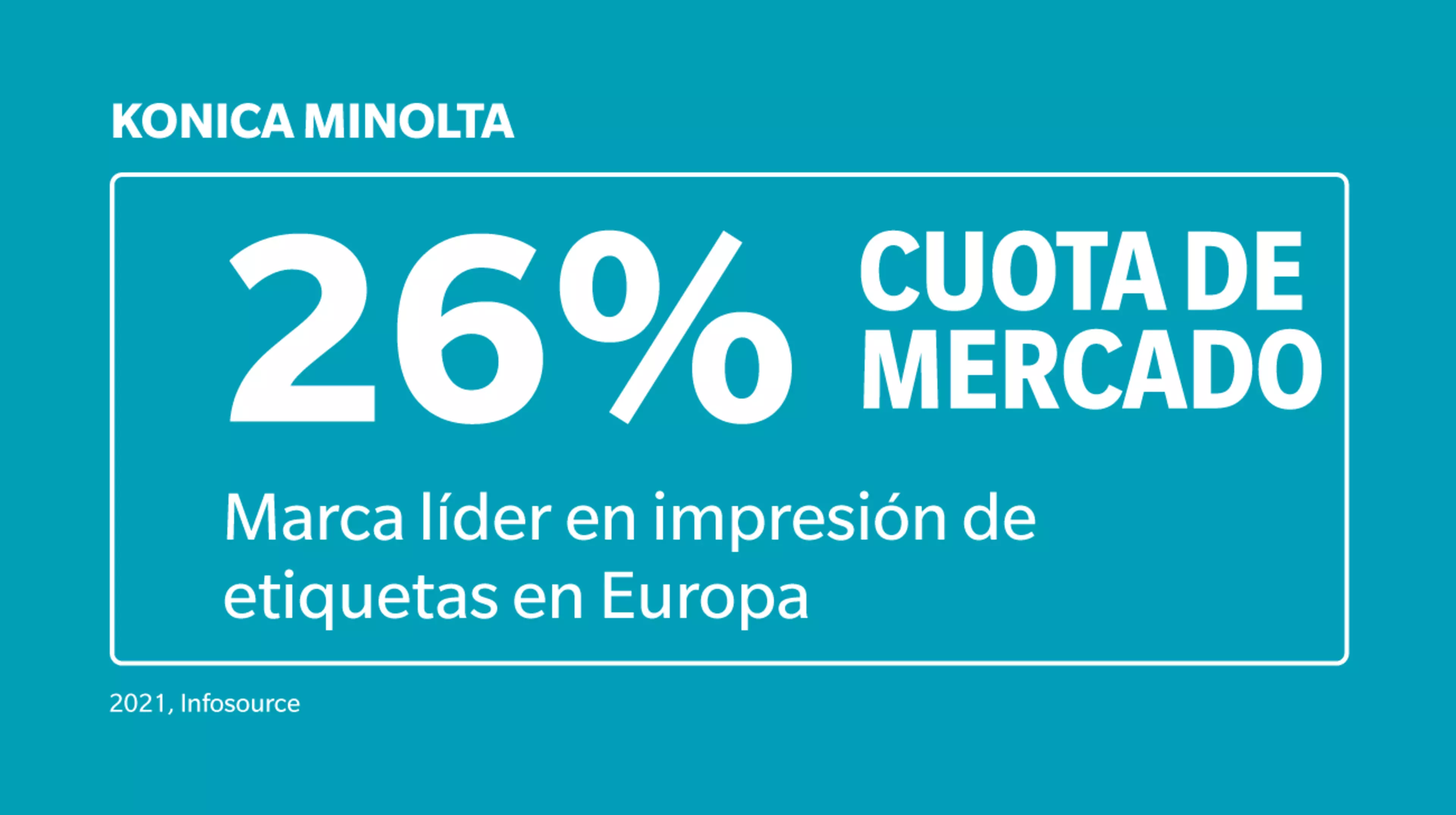 26% de cuota de mercado de Konica Minolta