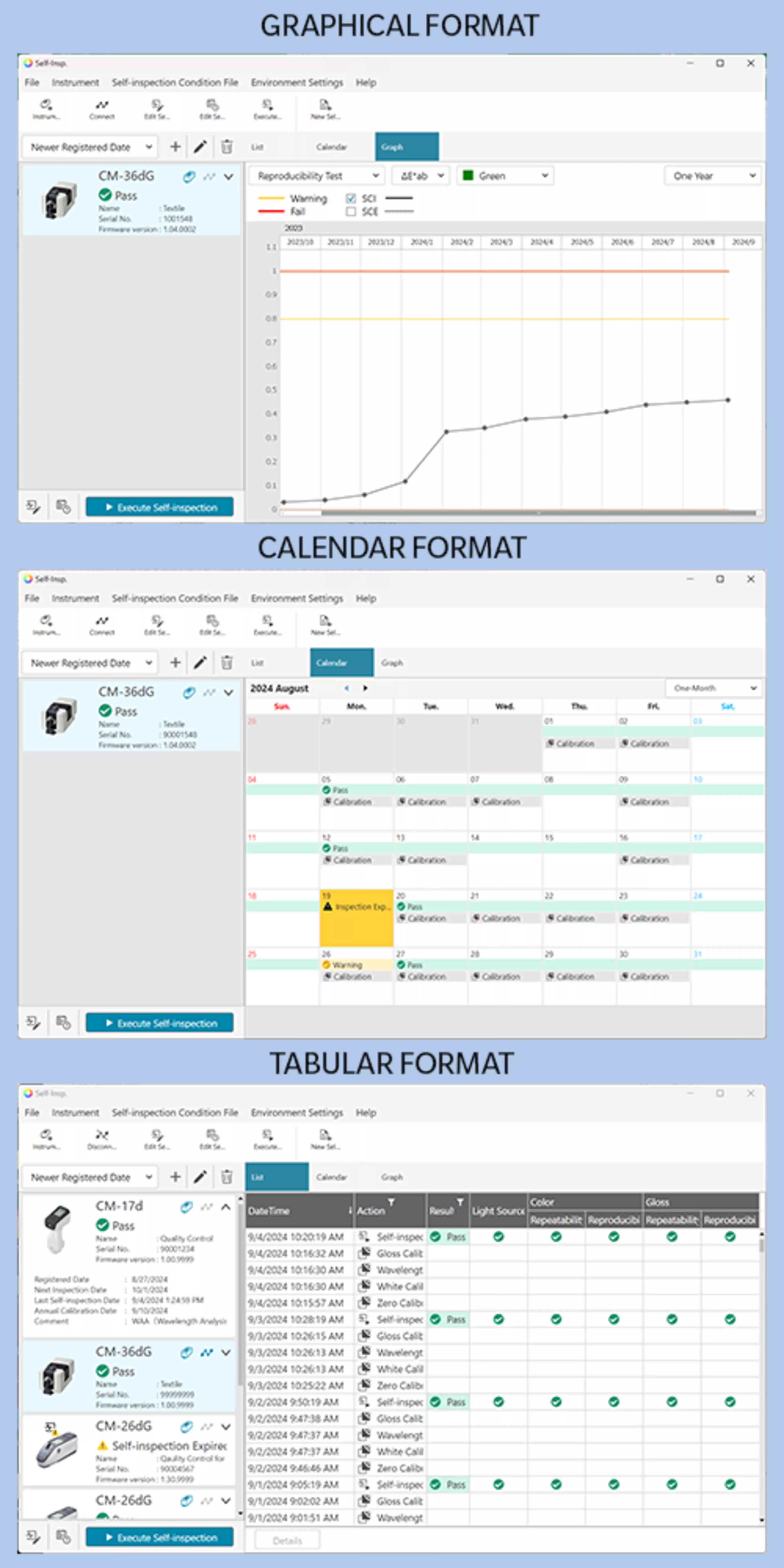 Various configurations of the Instrument Check software