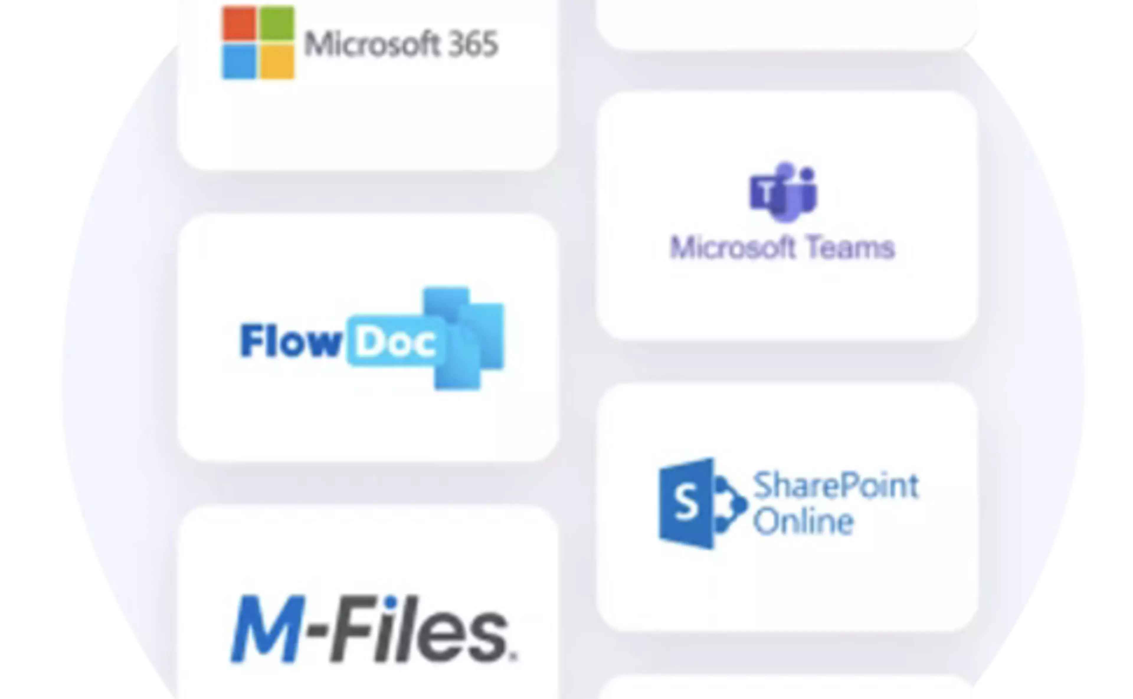 Grafické znázornění propojení aplikací jako Microsoft 365, Microsoft Teams, SharePoint Online, M-Files a FlowDoc