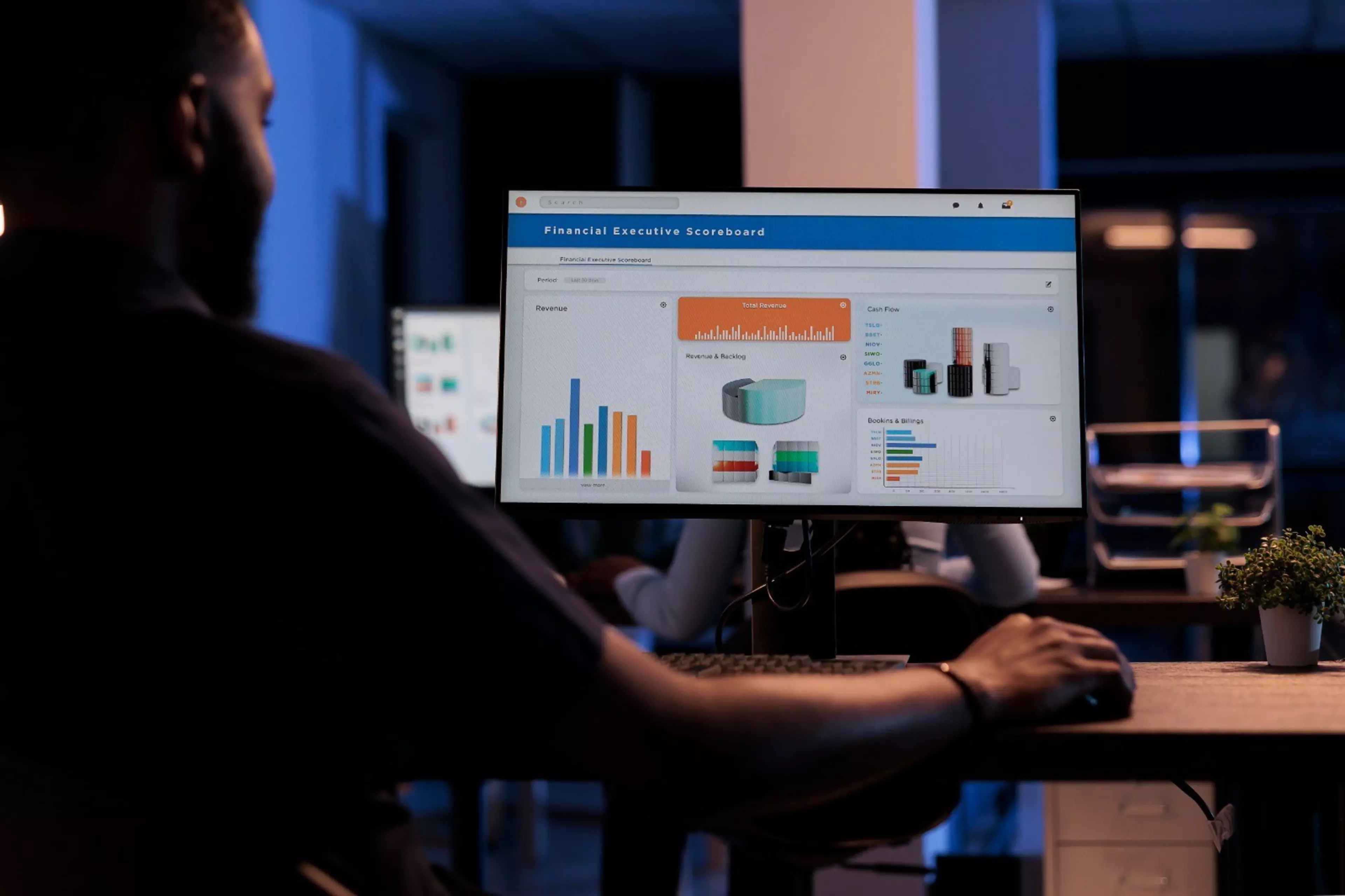 Plataforma sophos