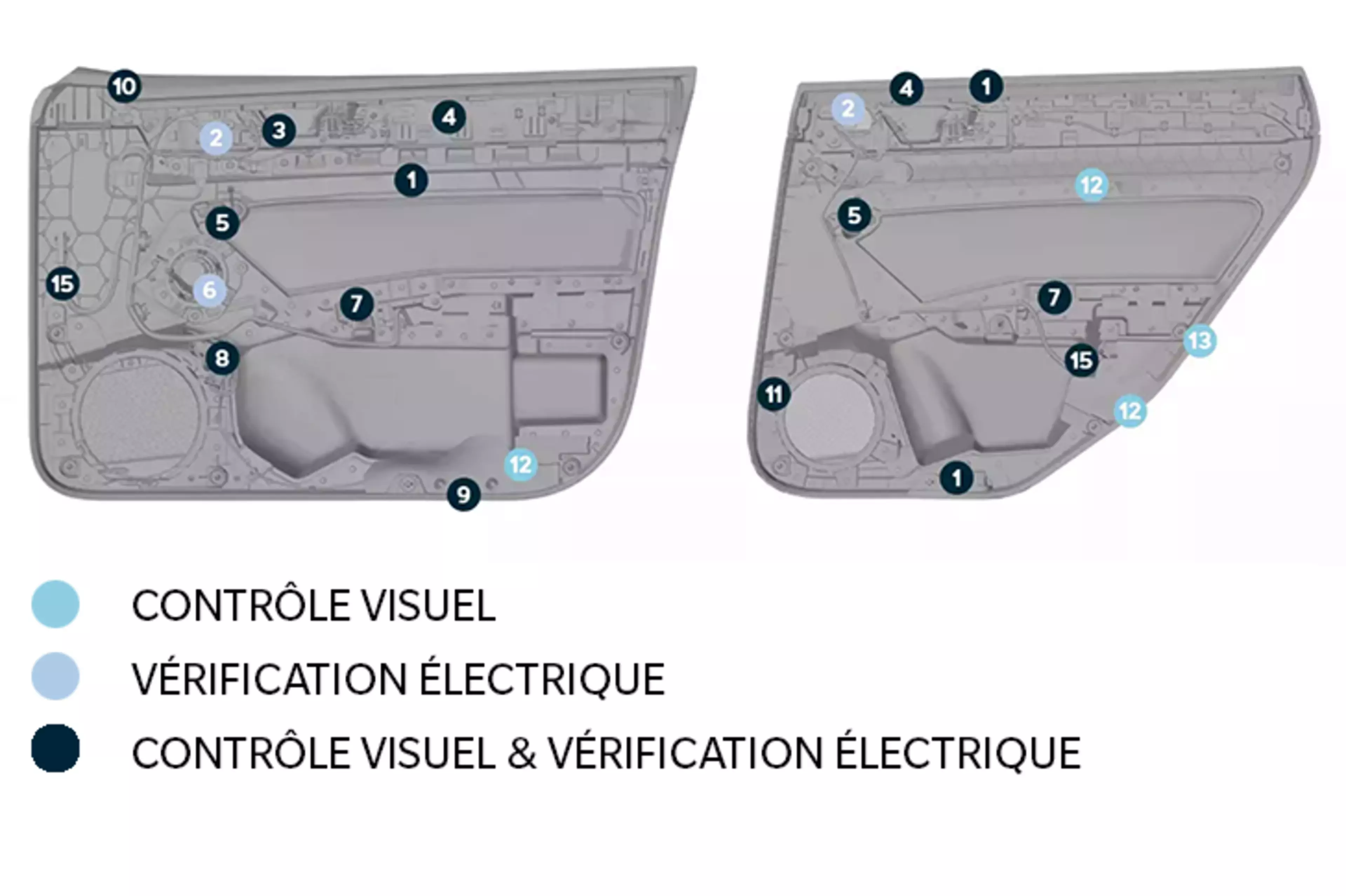 image Capacités d'inspection