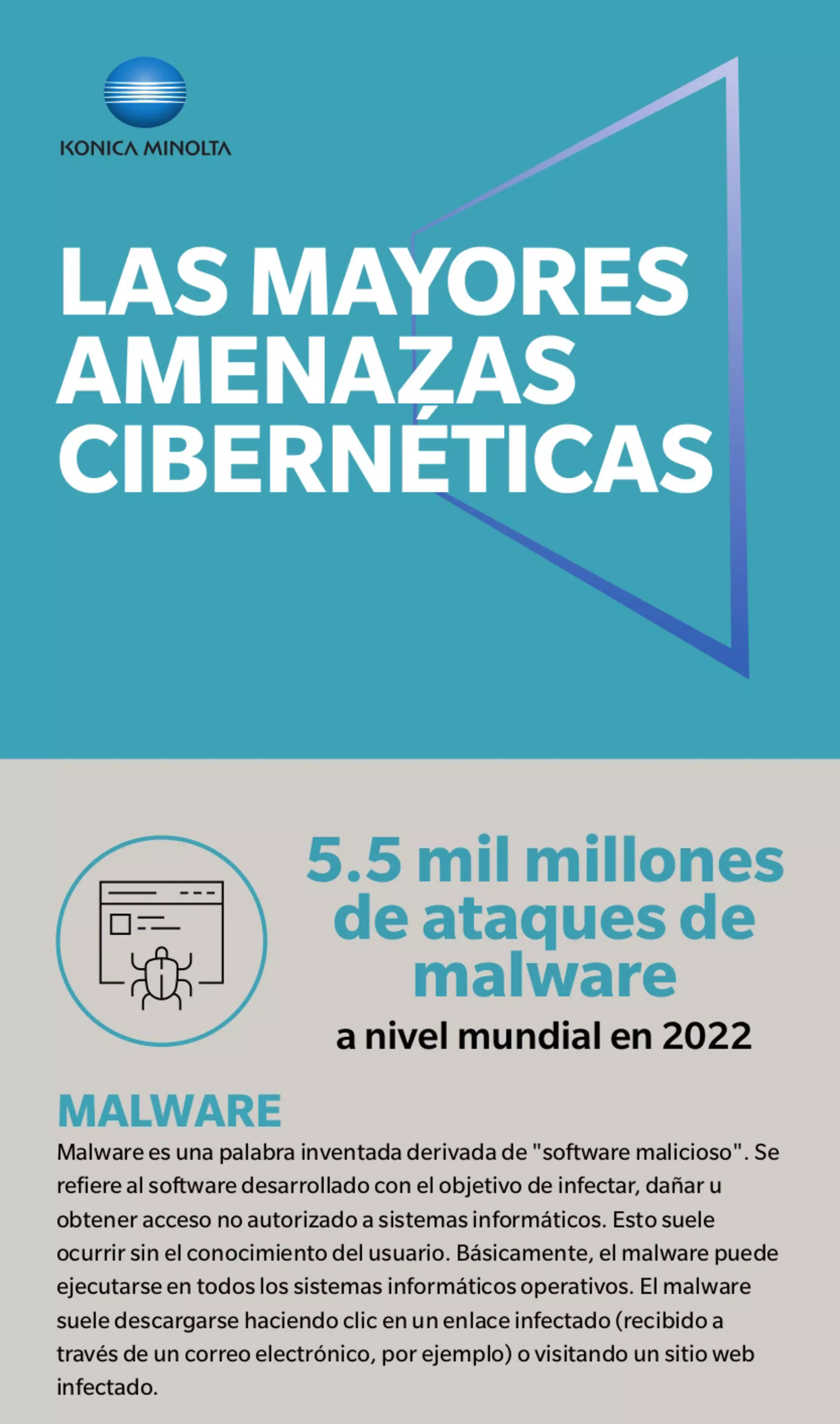 Portada infografía: Las mayores amenazas cibernéticas