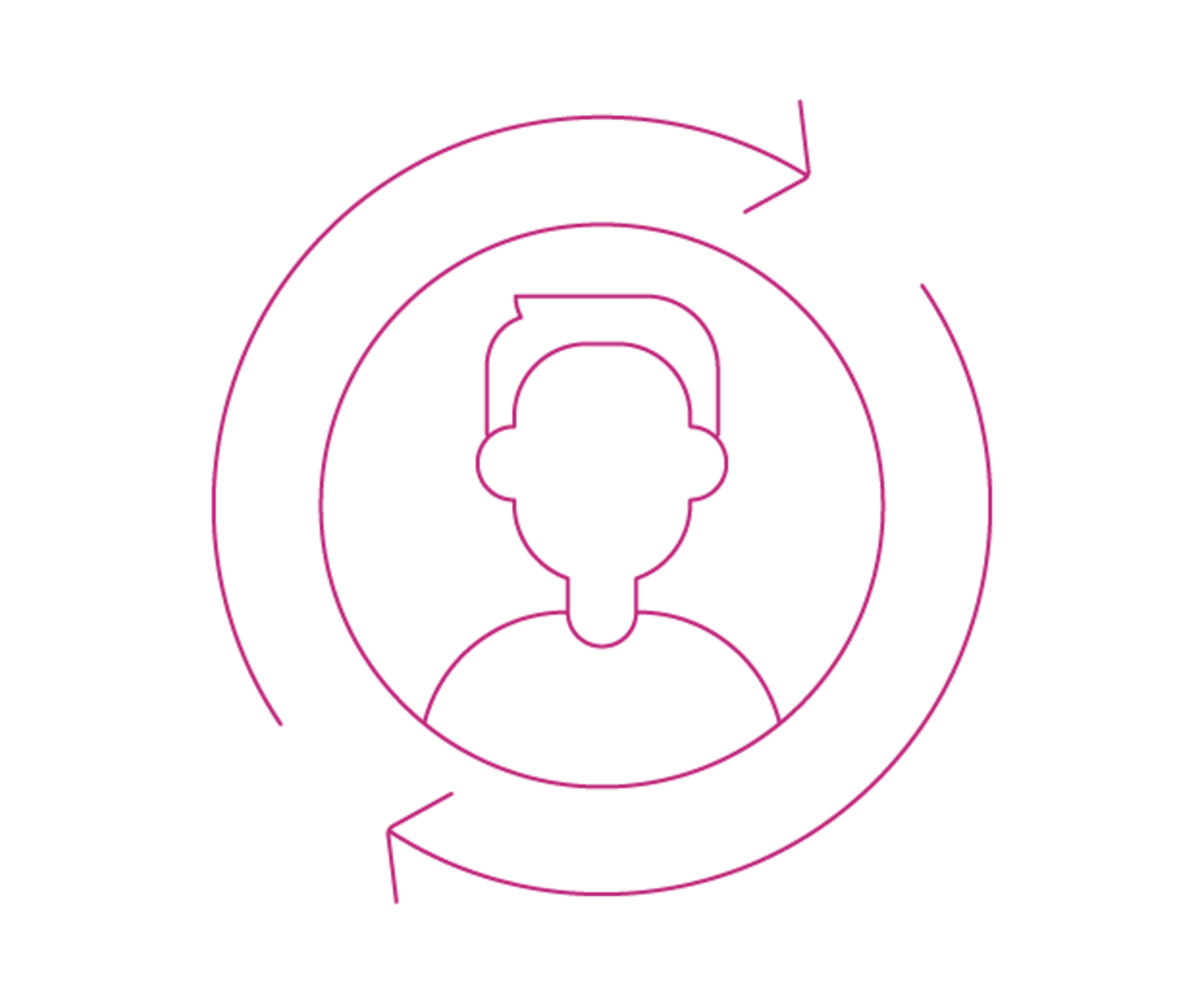 Icon Rundum Service