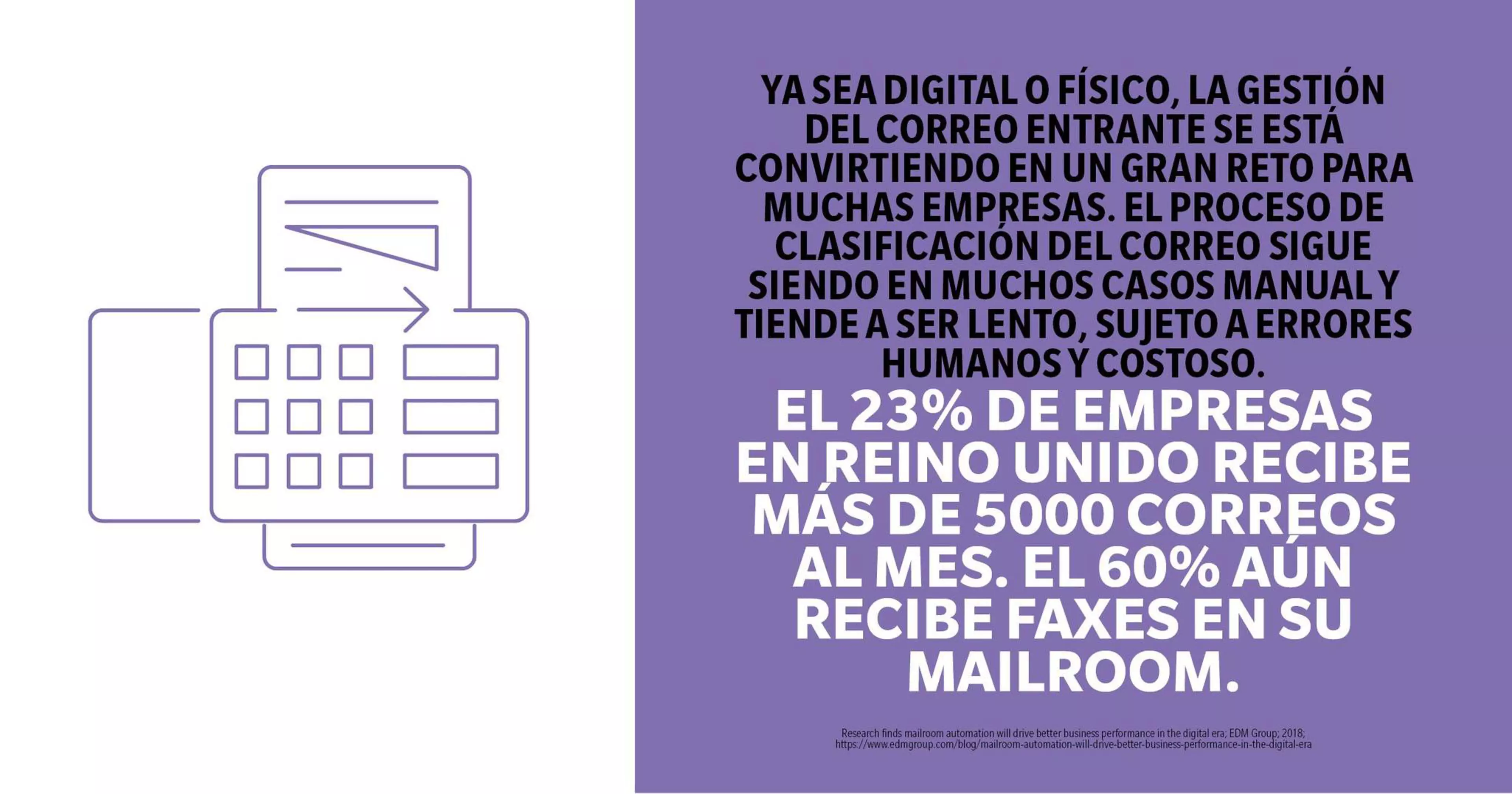 El 23% de empresas en Reino Unido recibe más de 5.000 correos al mes. El 60% aún recibe faxes en su mailroom.