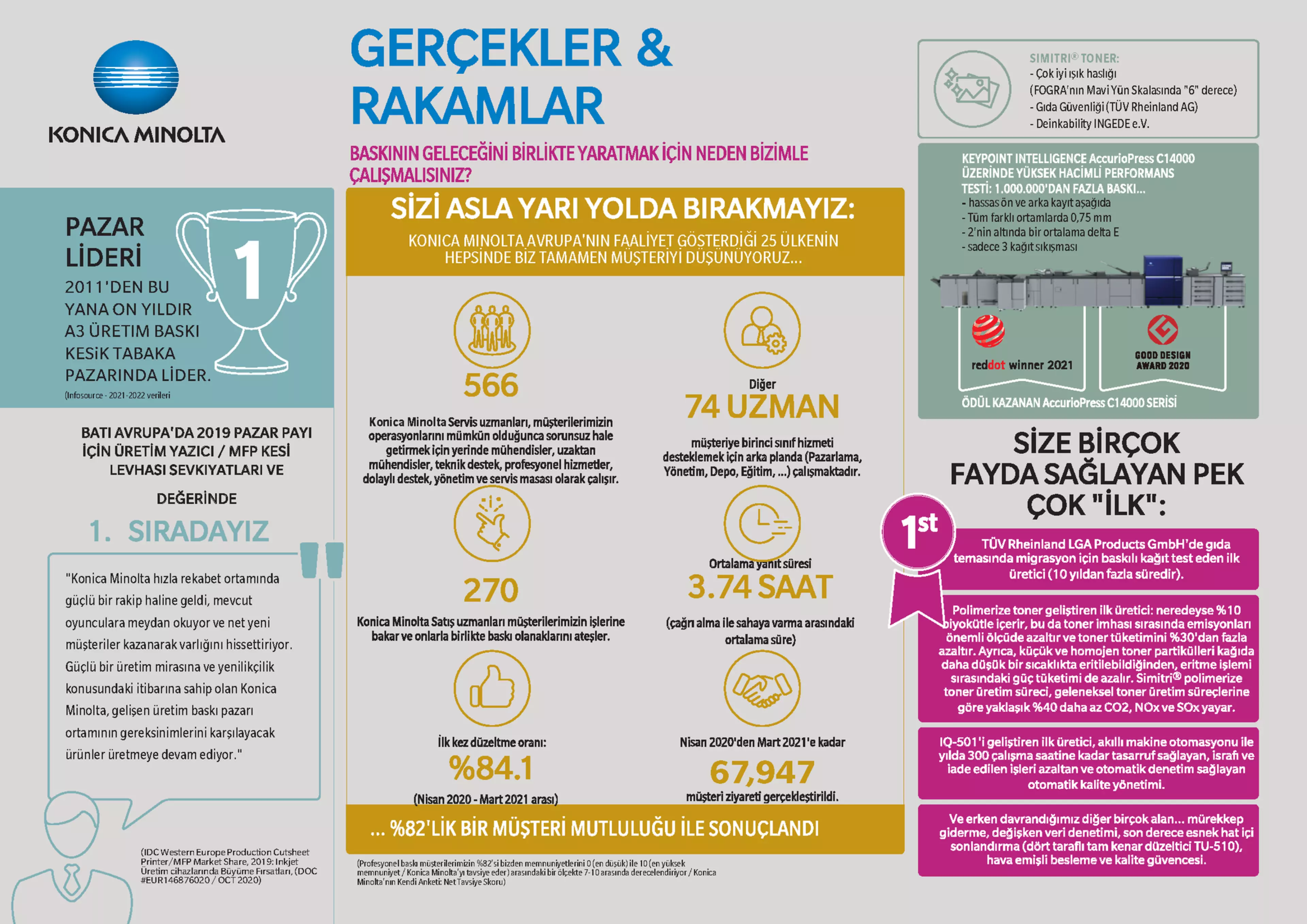 GERÇEKLER VE RAKAMLAR