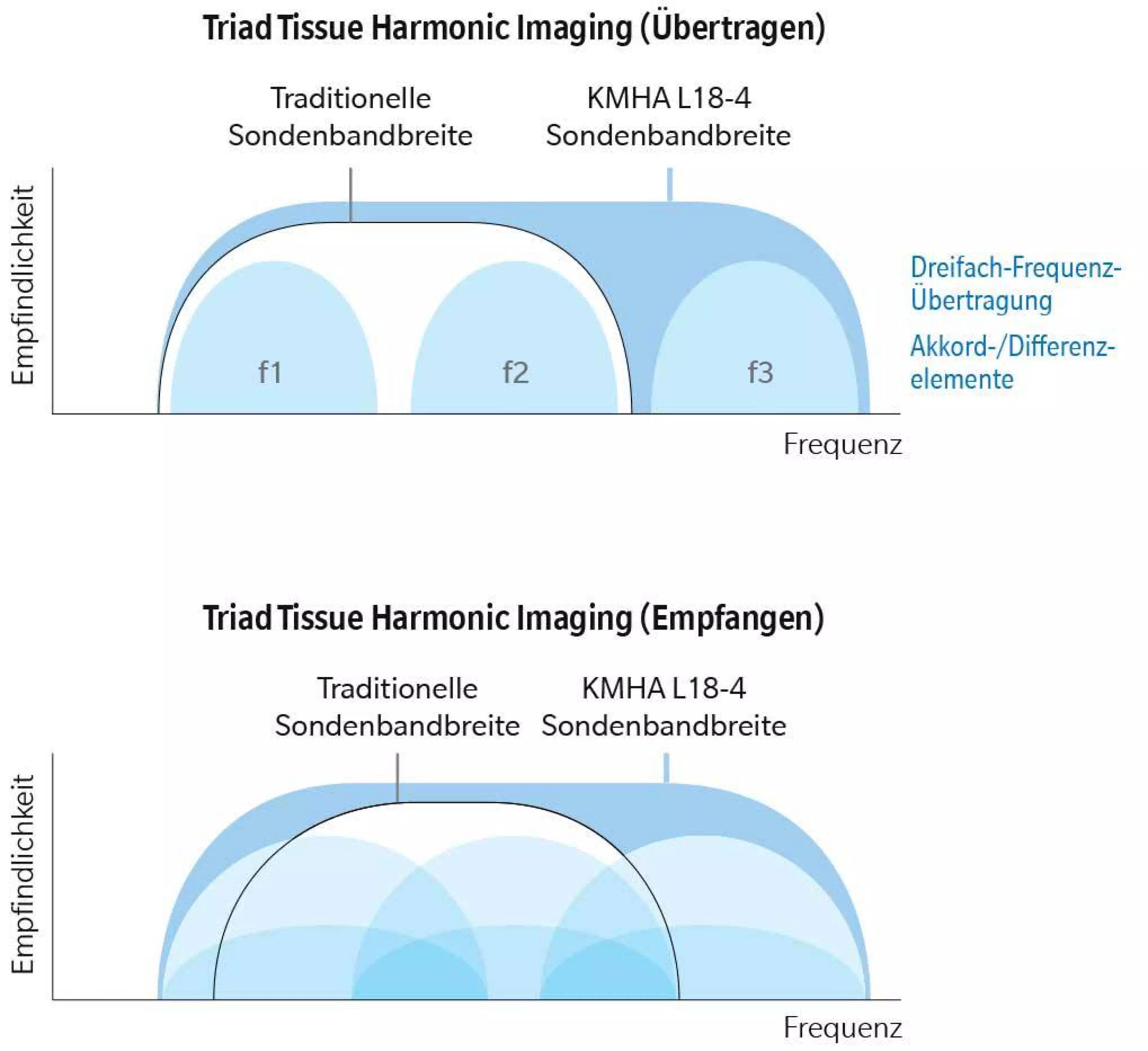 HS2 Image Quality-3