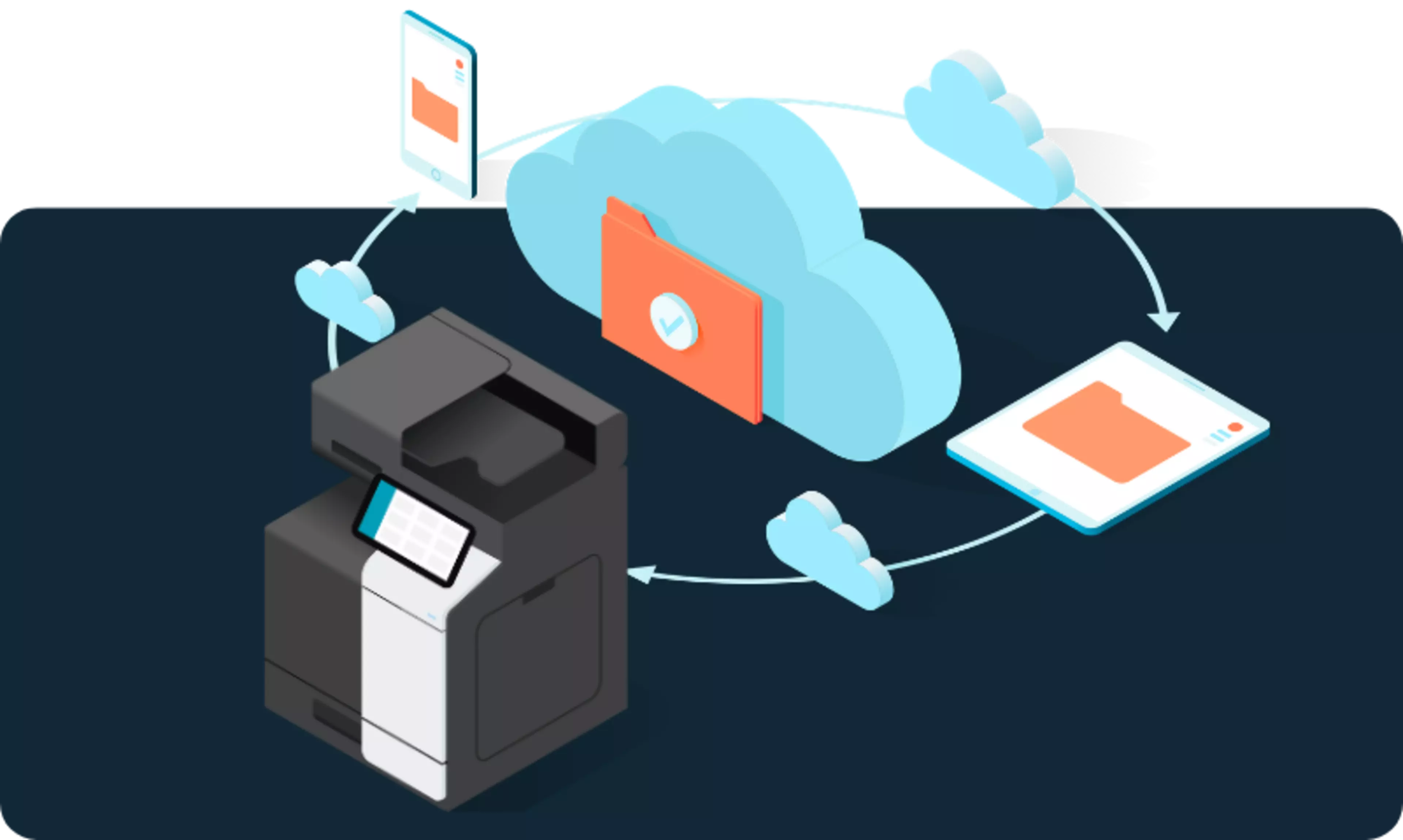 CS_banner - SafeQ Cloud PRO