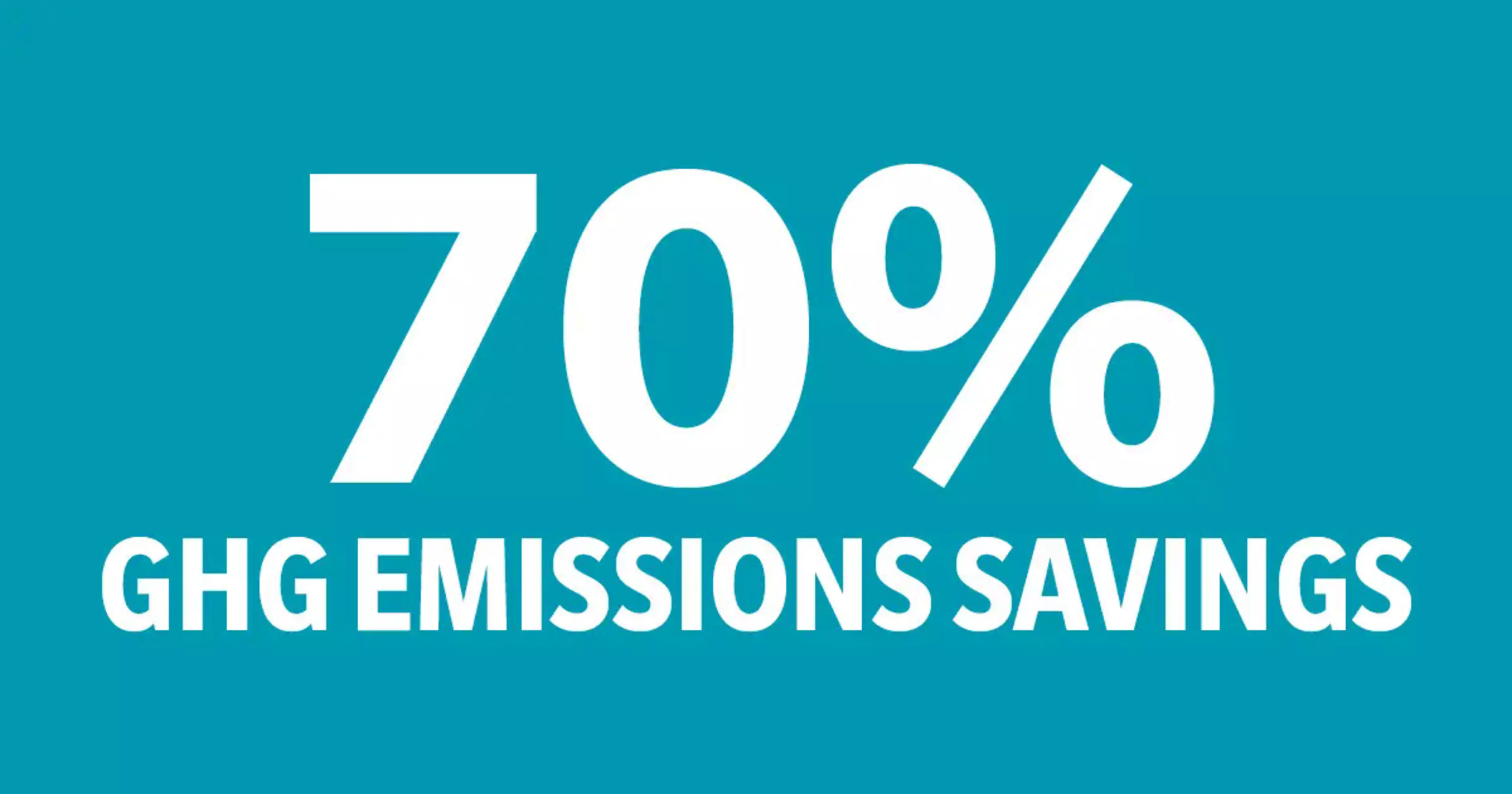70% GHG emissions savings