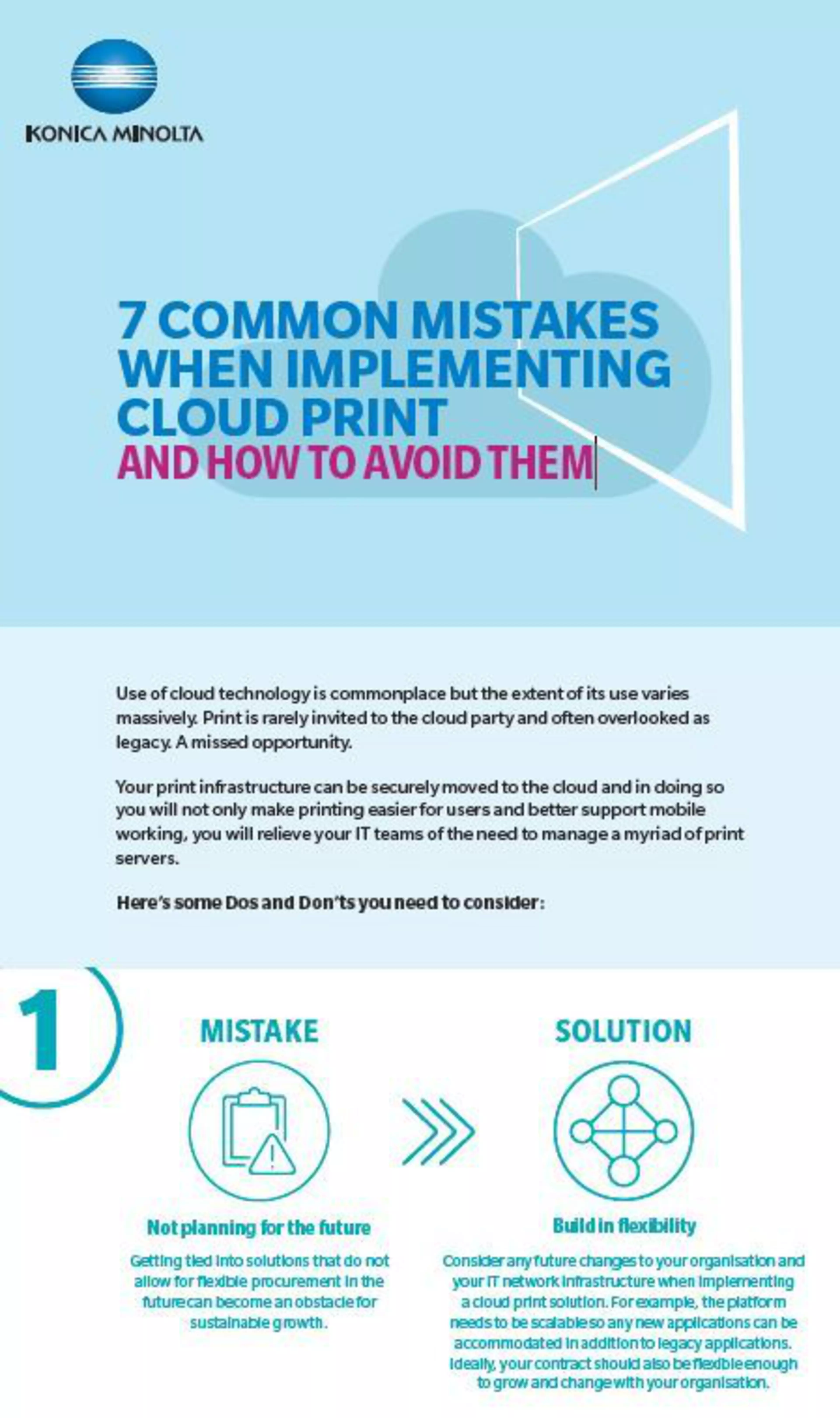 Cloud Print Infographic