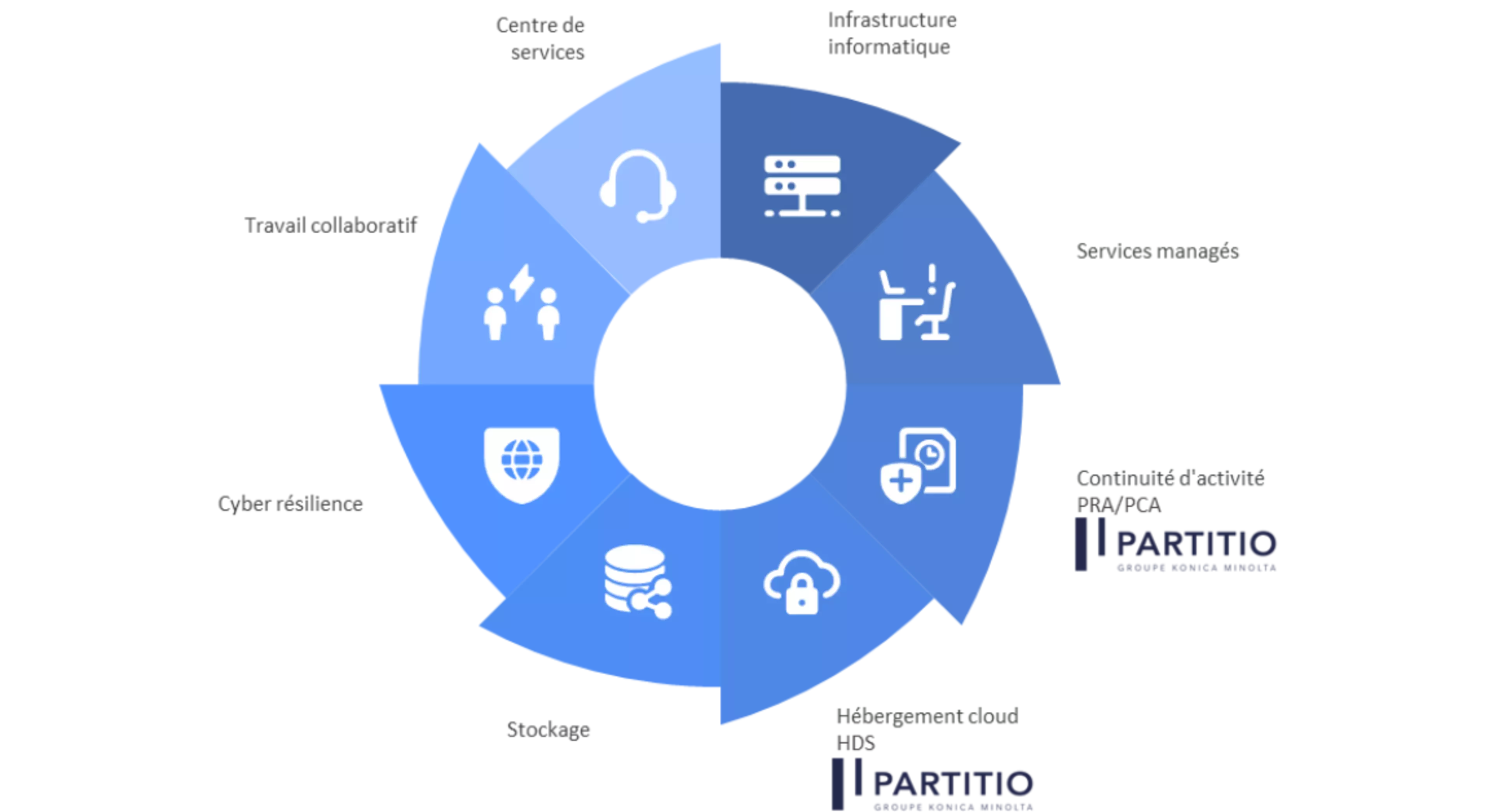 Design sans titre - 2