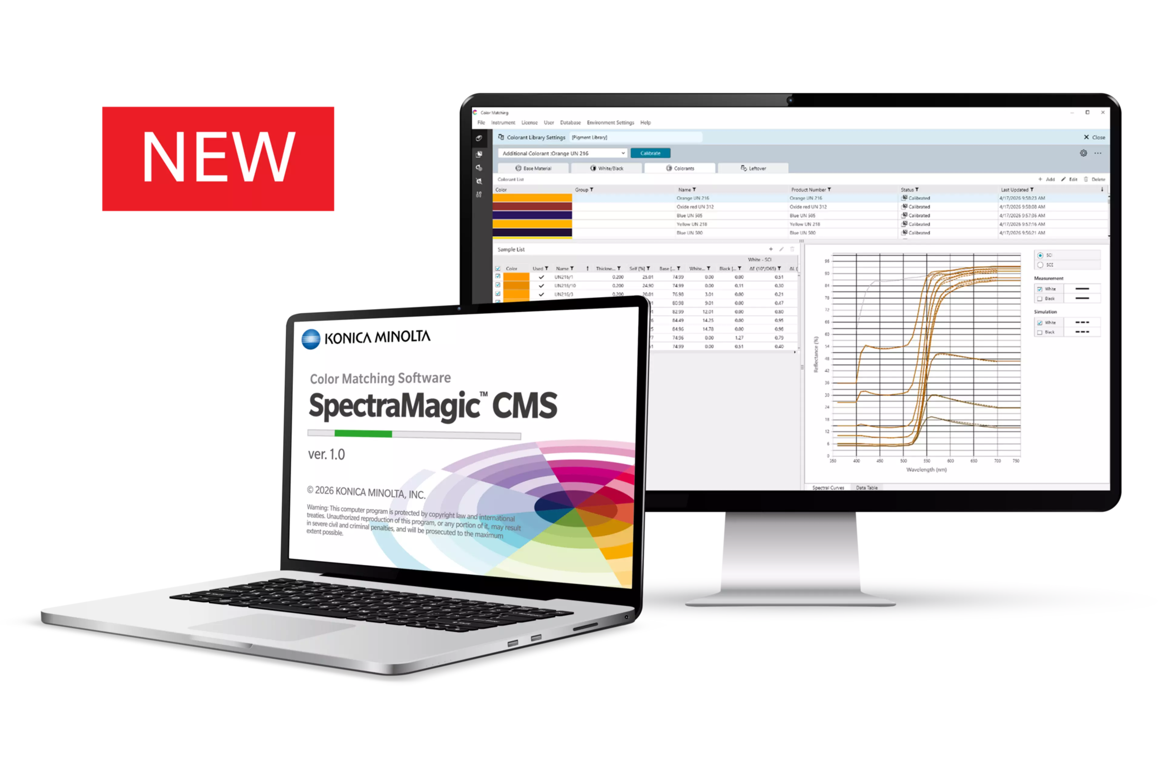 SpectraMagic™ CMS