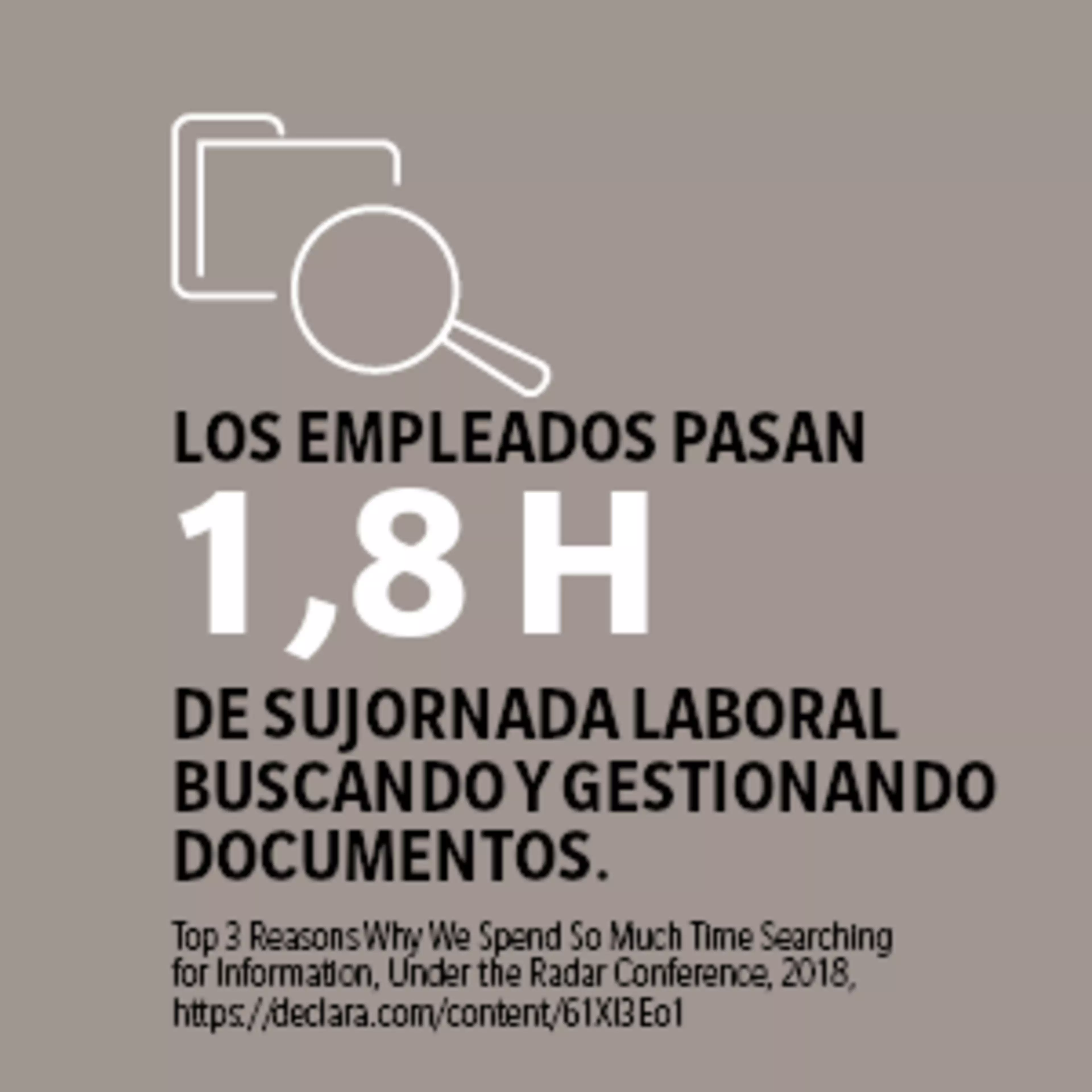 Los empleados pasan 1,8 horas de su jornada laboral buscando y gestionando documentos