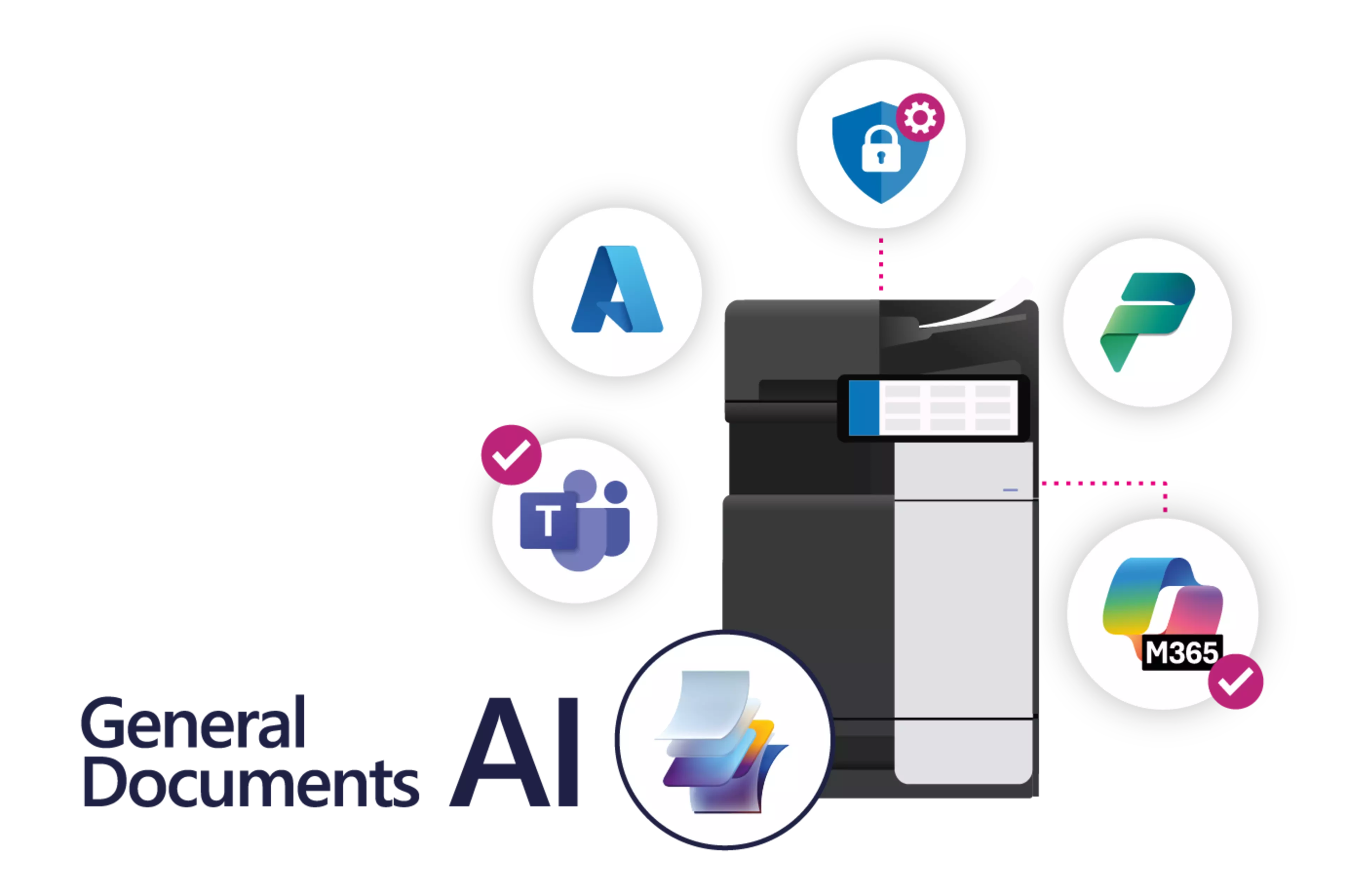 General Documents AI schema