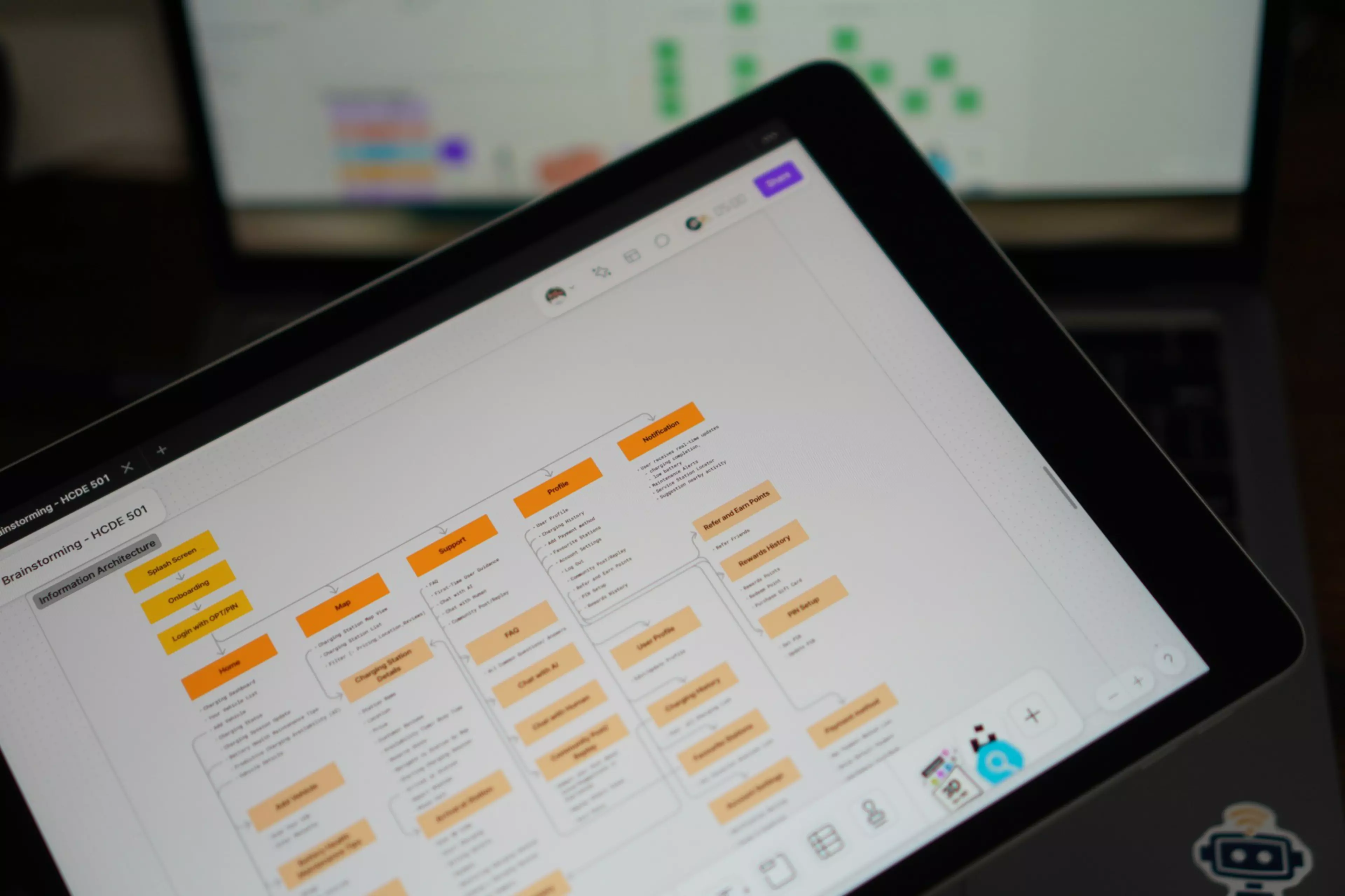 Haciendo un mapa de los documentos existentes en la fase de clasificación documental