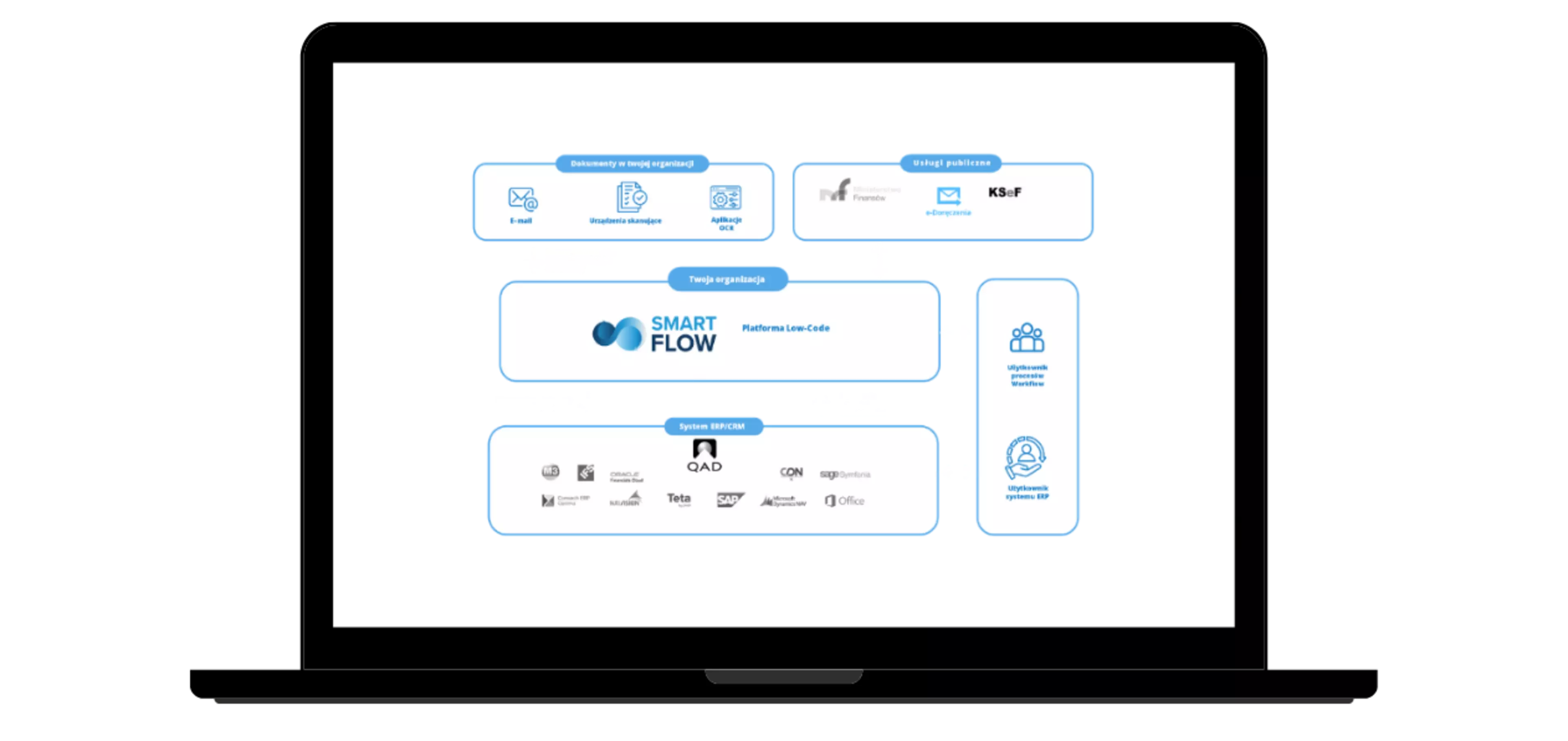New Website Blue Mockup Instagram - Laptop - 2