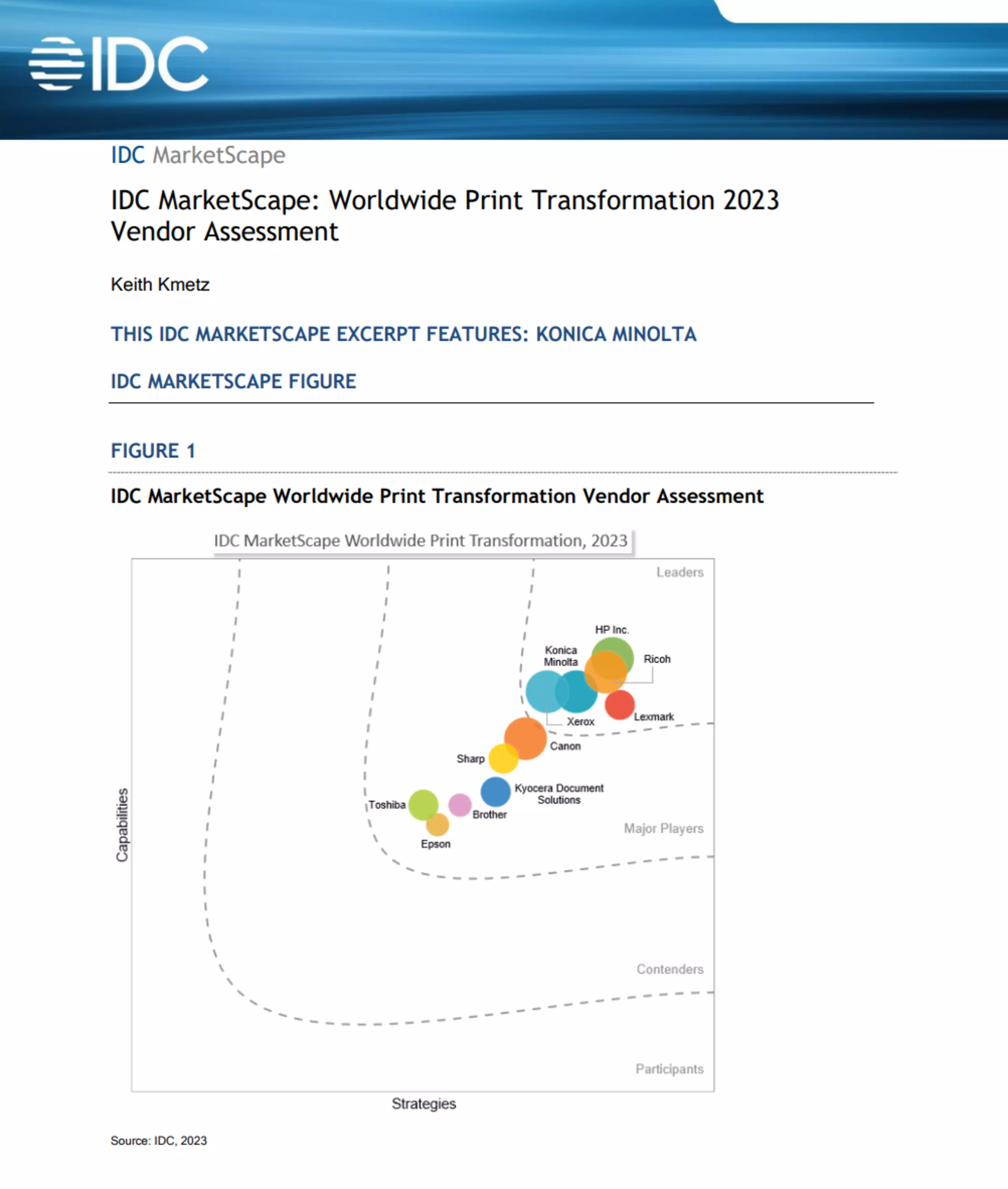 Informazioni su IDC MarketScape