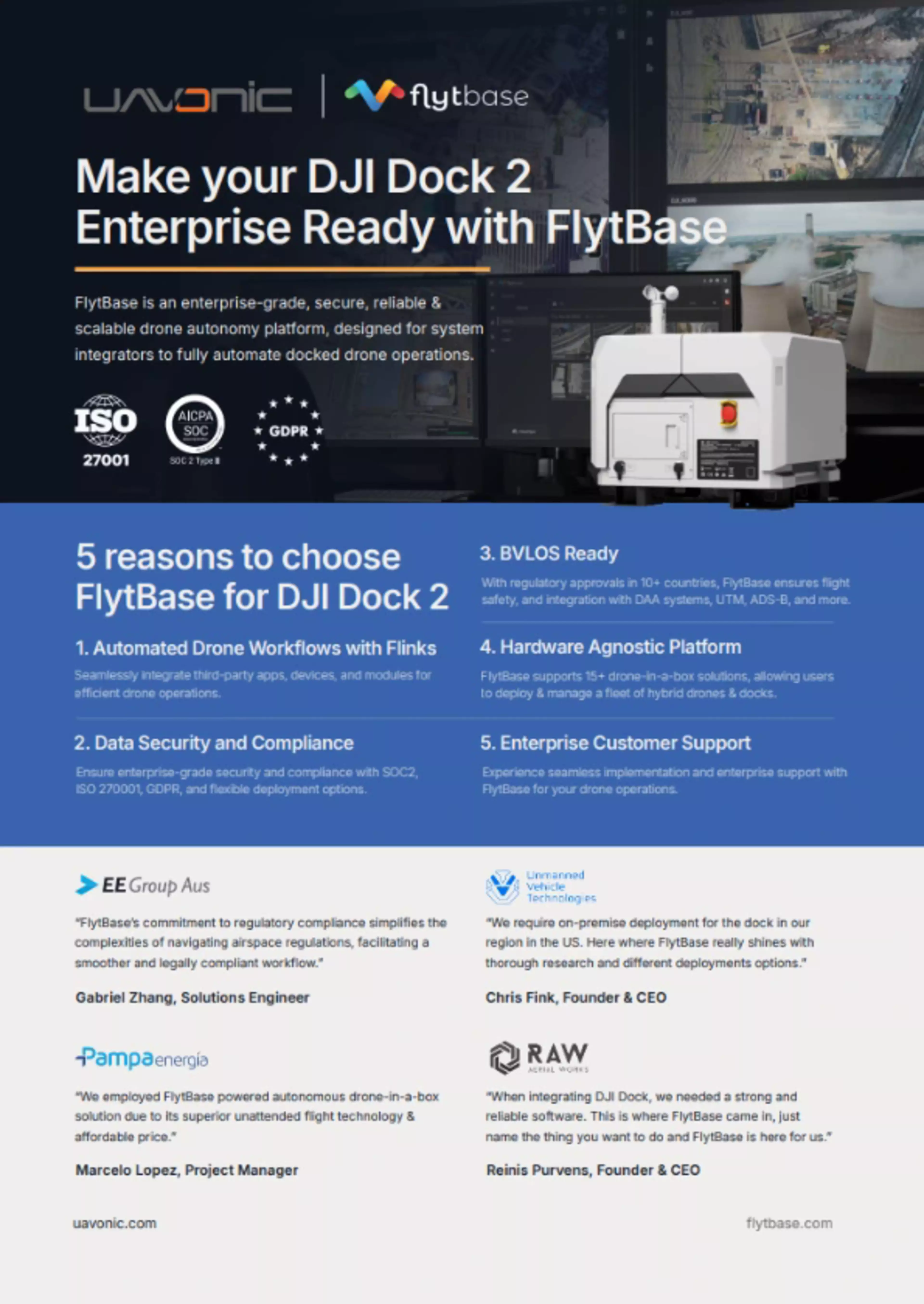 FlytBase for Dock 2_UAVONIC