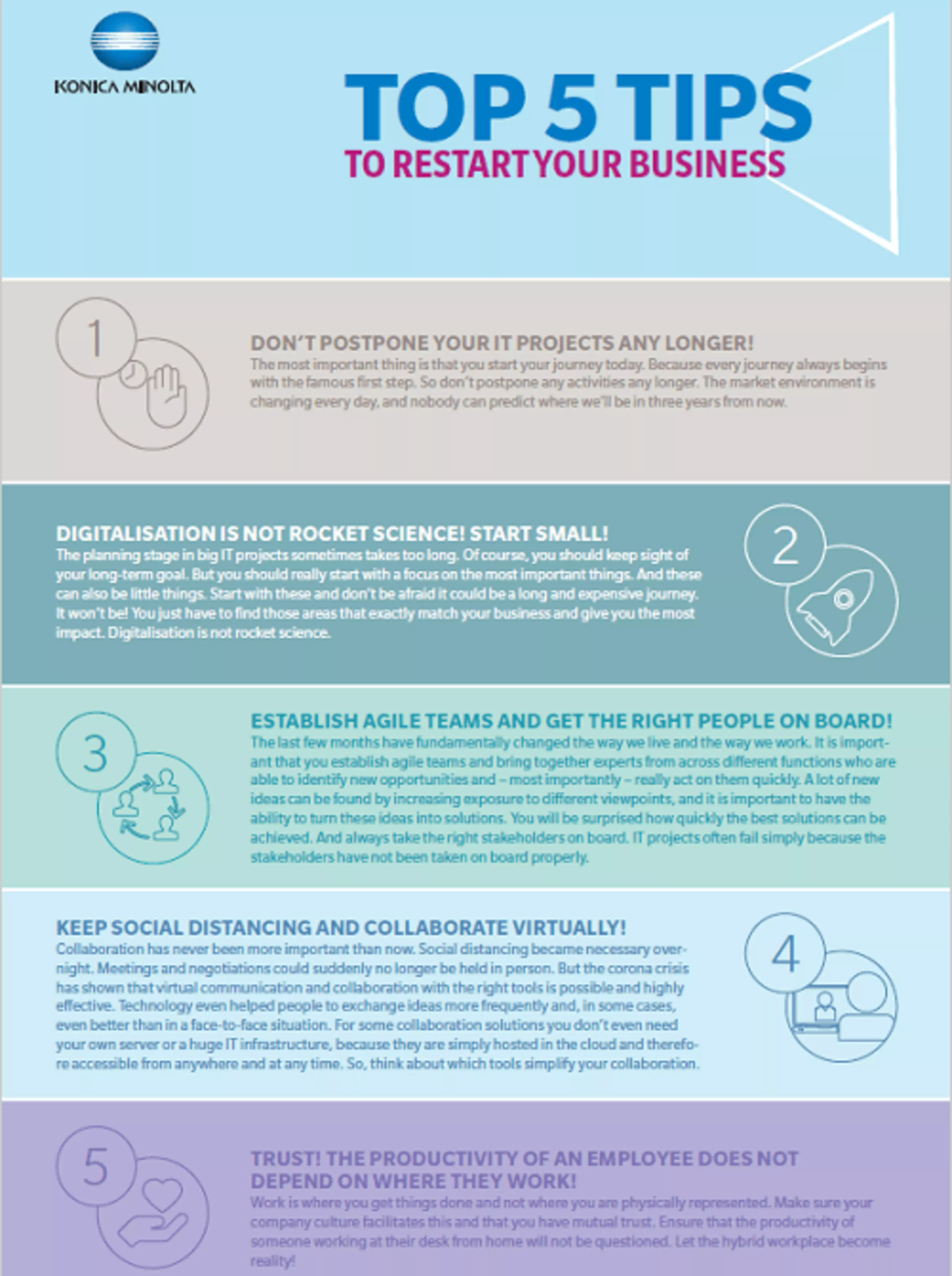 Not sure where to start?