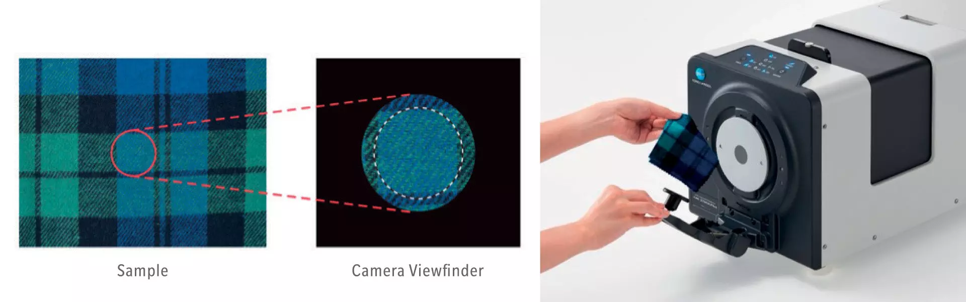 Camera viewfinder of the CM-3700A Plus