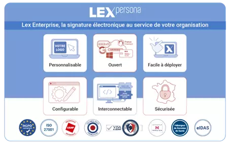 Lex Enterprise logiciel signature électronique