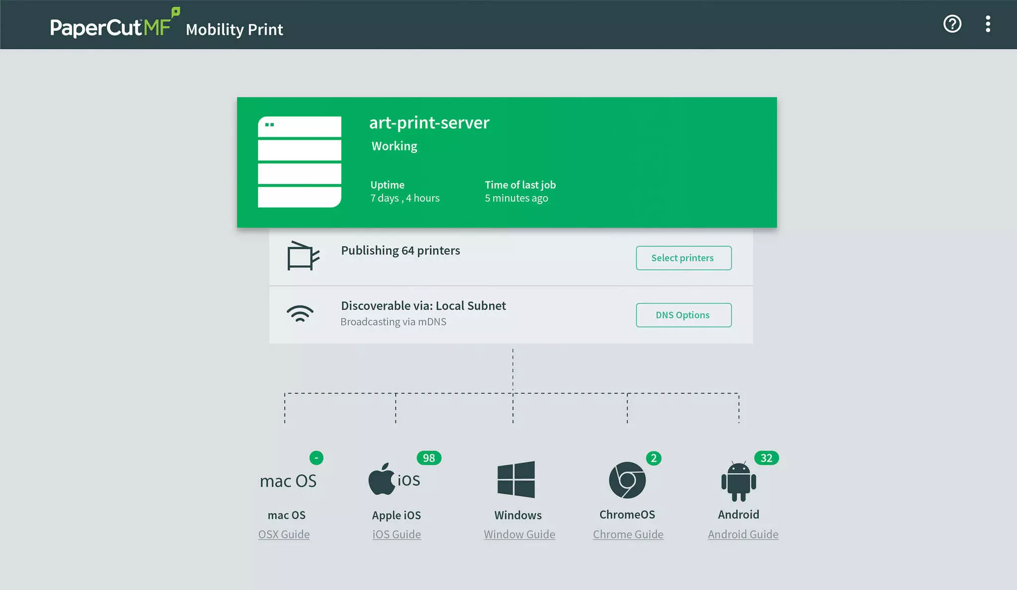 Papercut MF image - mobility print