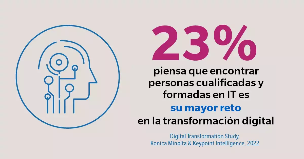 23%25 piensa que encontrar personas cualificadas y formadas en IT es su mayor reto en la transformación digital