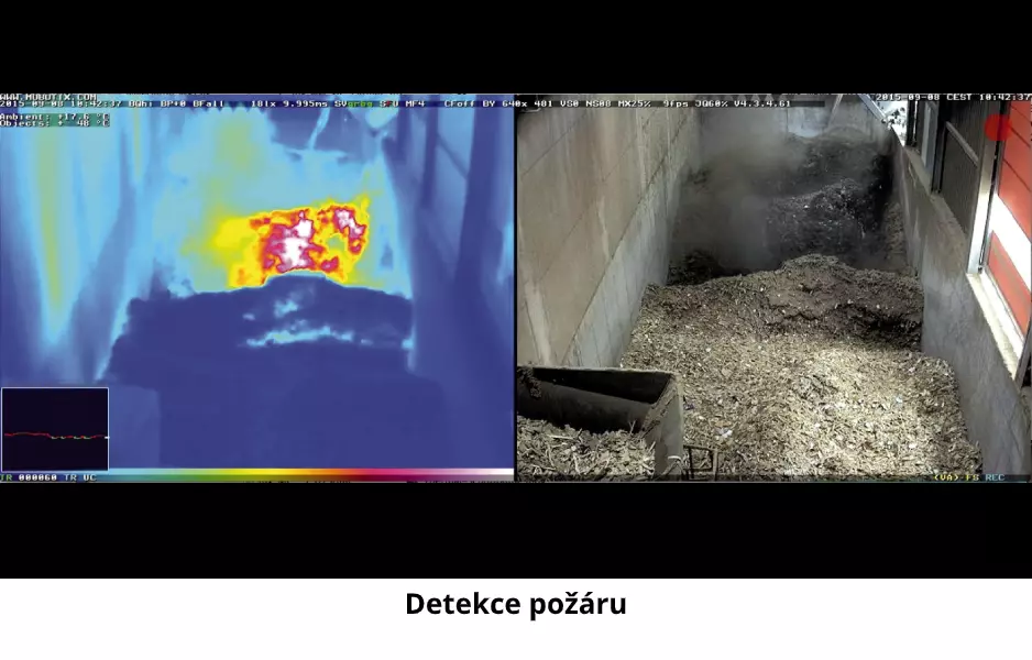 Detekce požáru