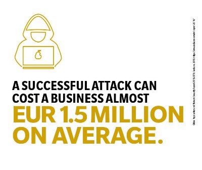 atacurile costă o afacere  în medie 1,5 milioane