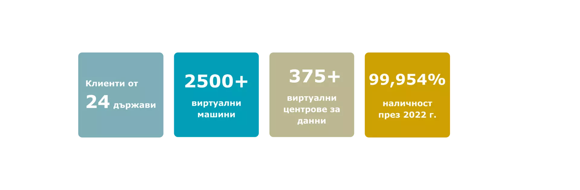 Konica Minolta