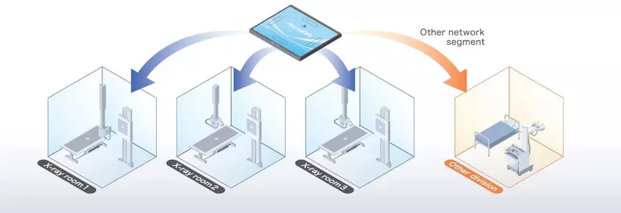 AeroDR Premium_image_7