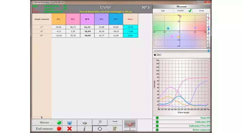 PaperManager software for production control in the Pulp and Paper industry